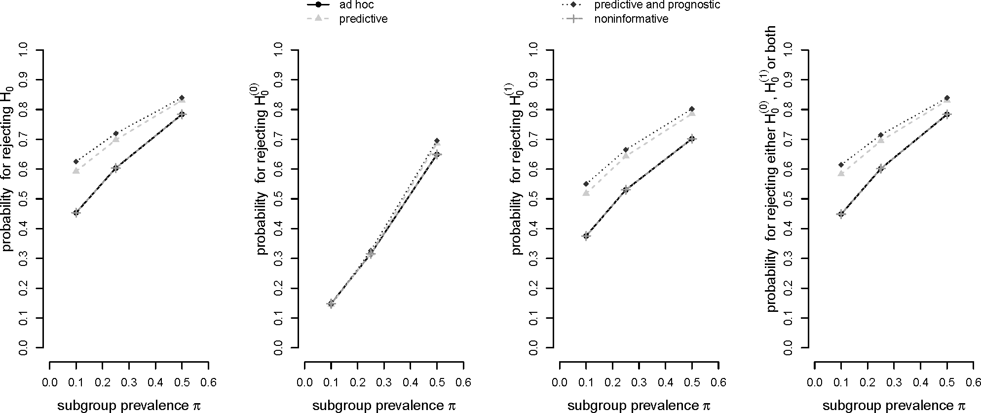 Ijms 16 10354f2 1024