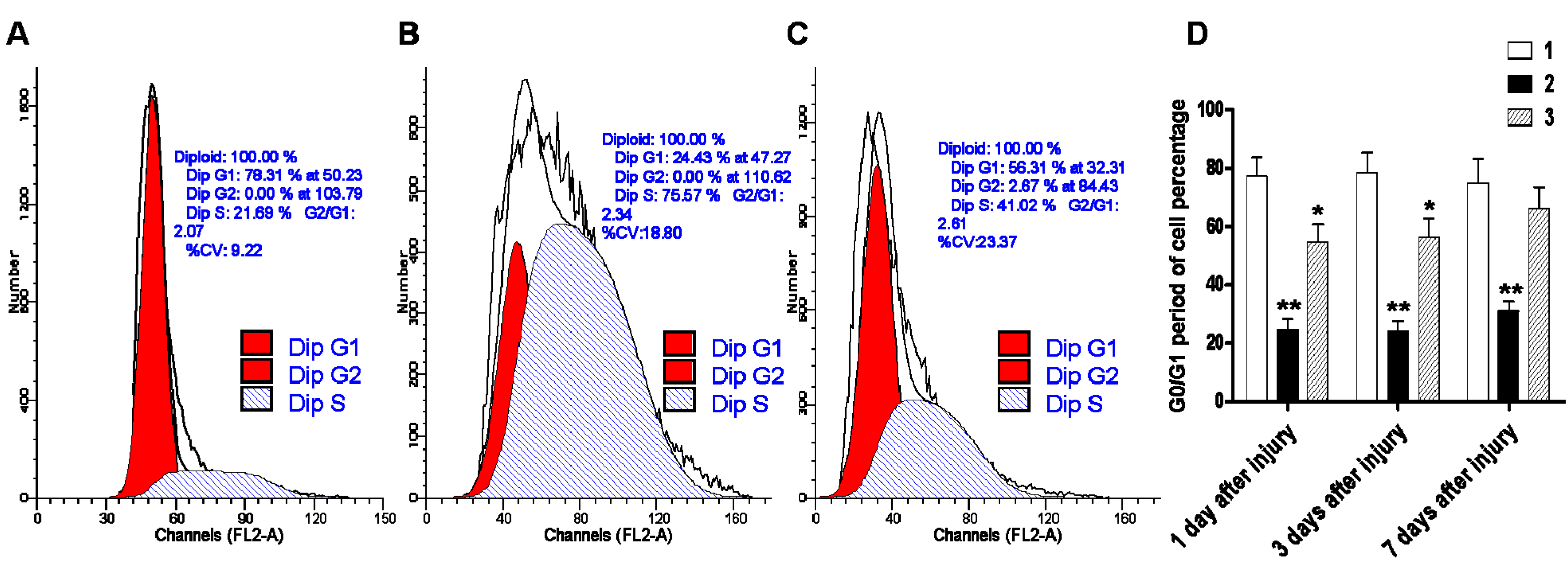 Ijms 16 10457 g006 1024