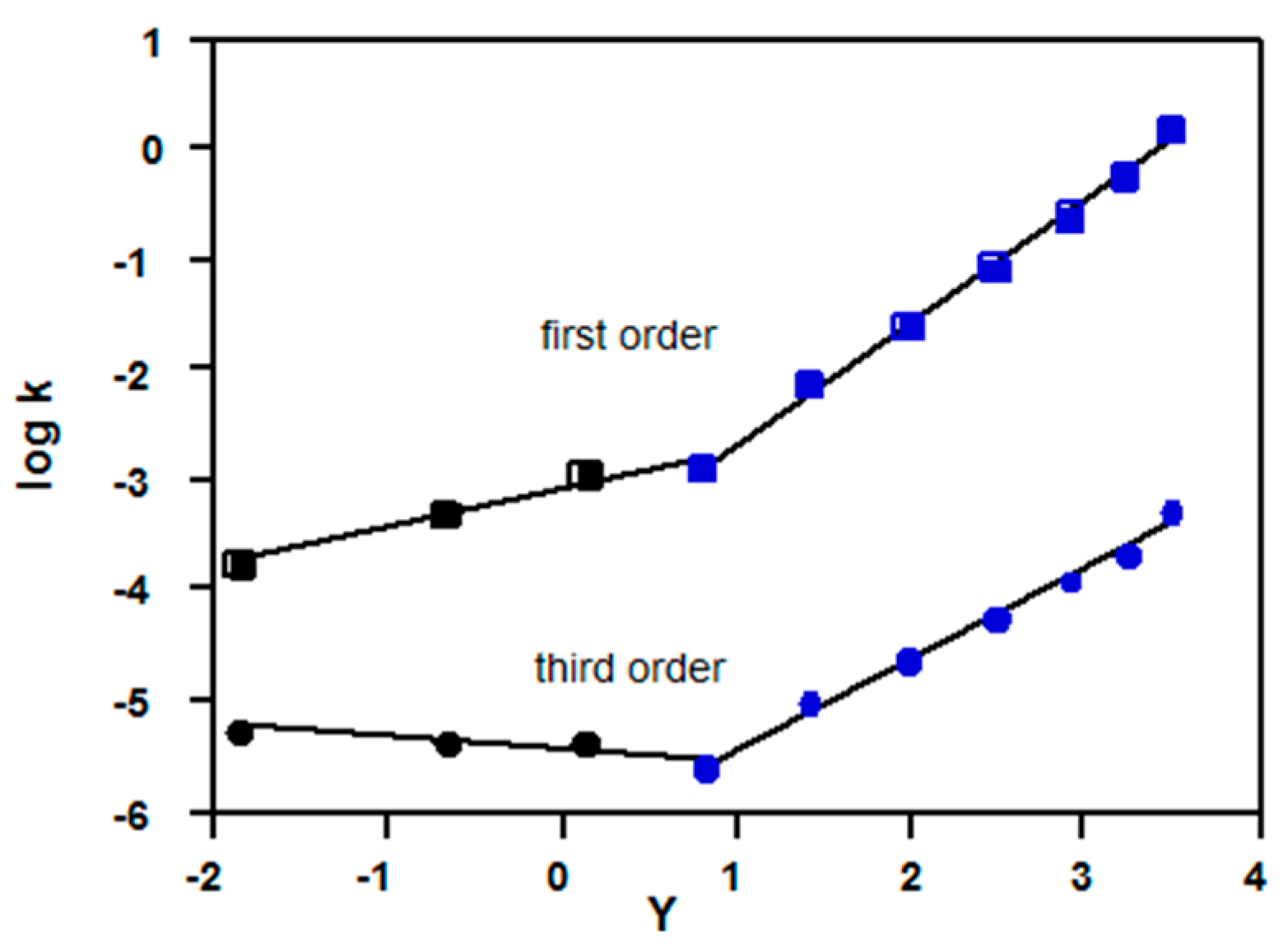 Ijms 16 10601 g006 1024