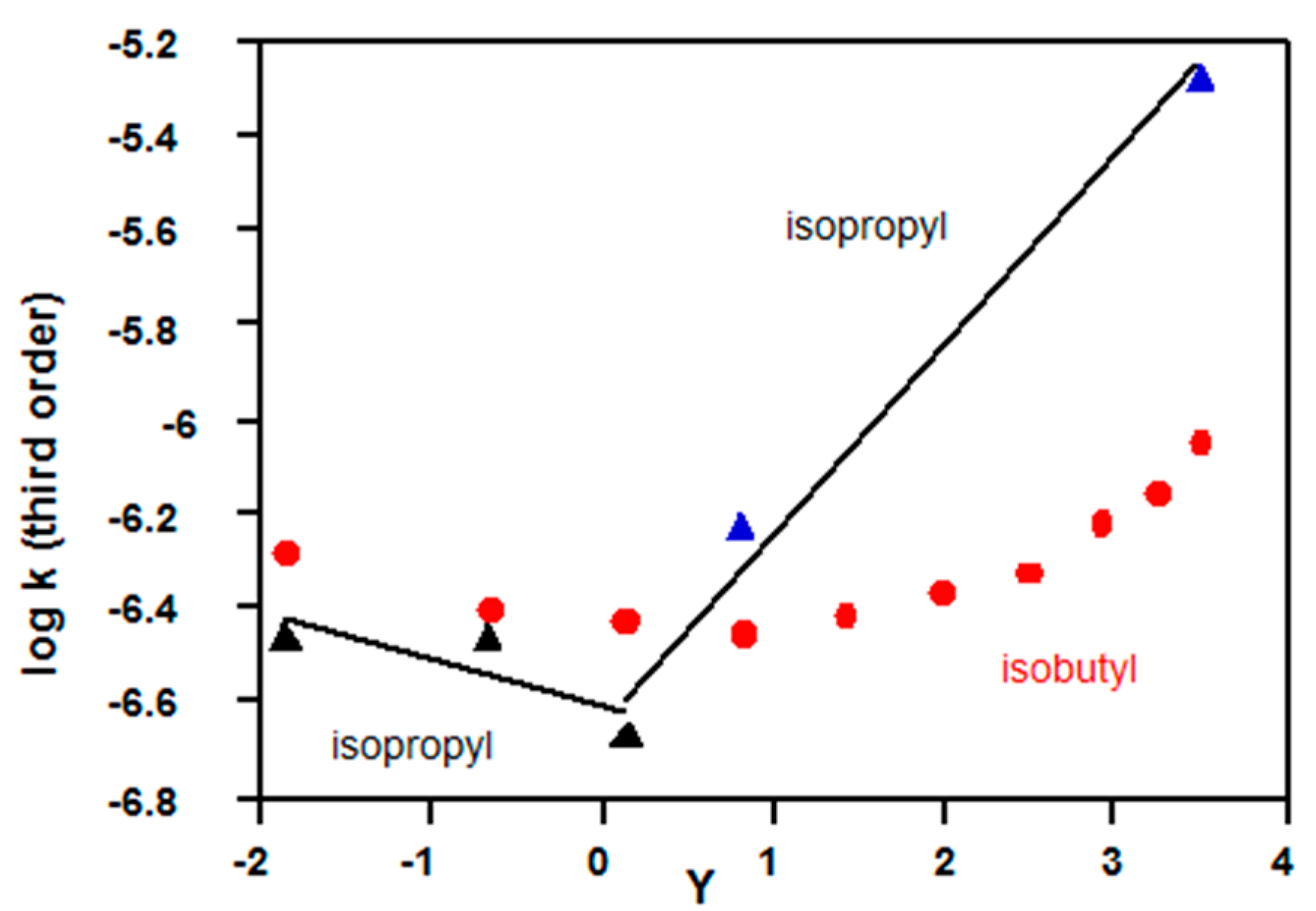 Ijms 16 10601 g007 1024