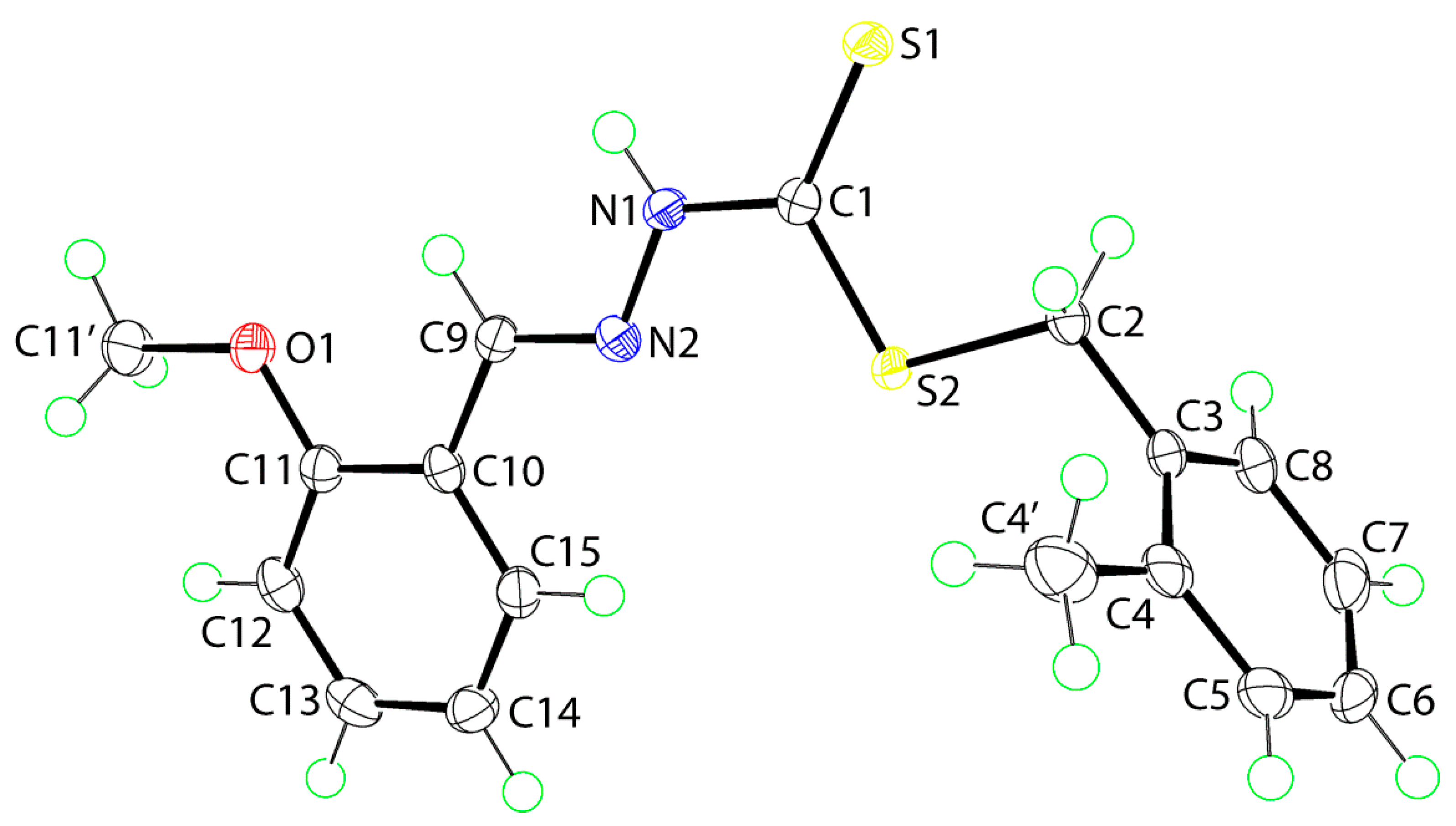 Ijms 16 11034 g001