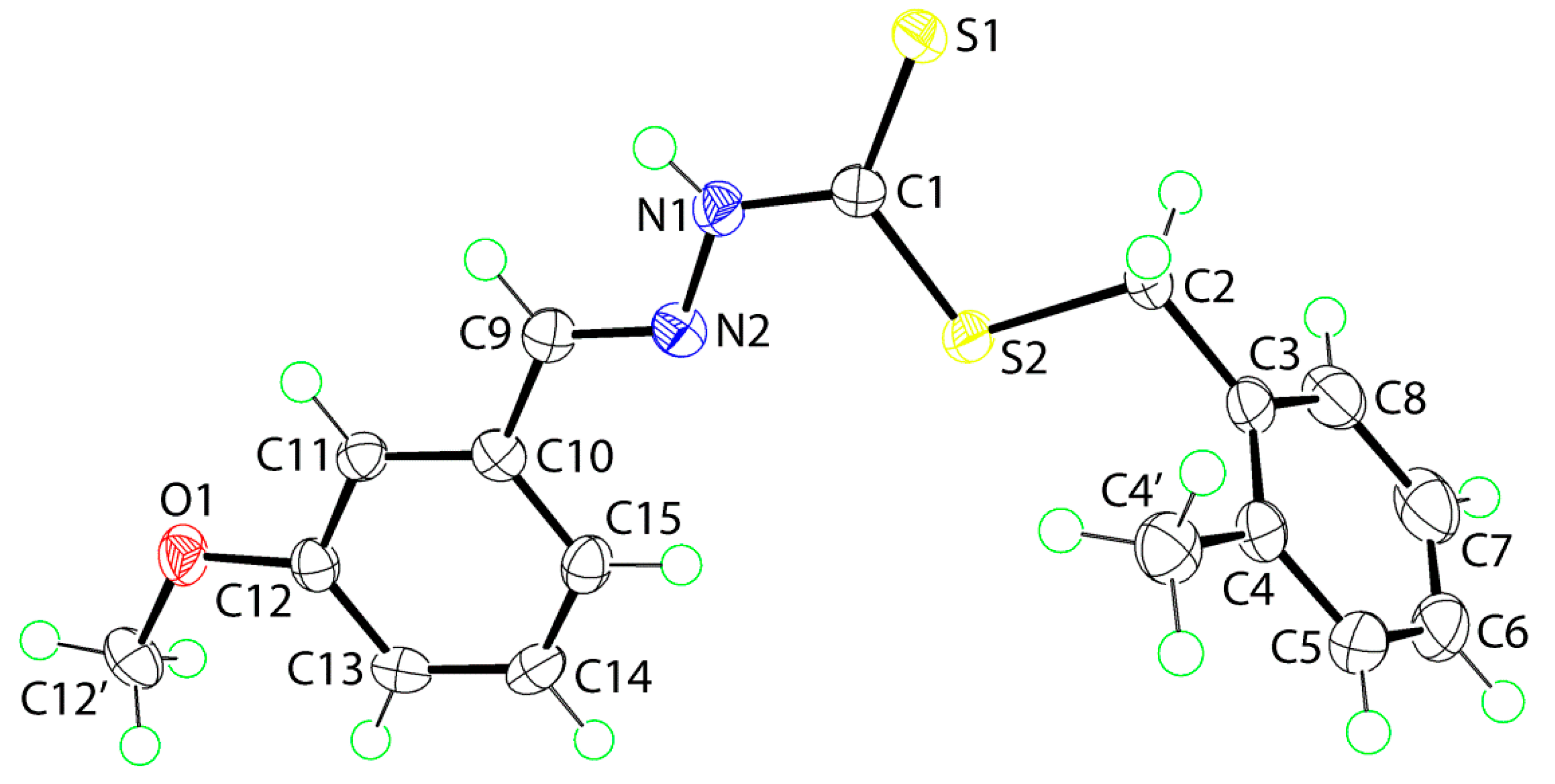 Ijms 16 11034 g002
