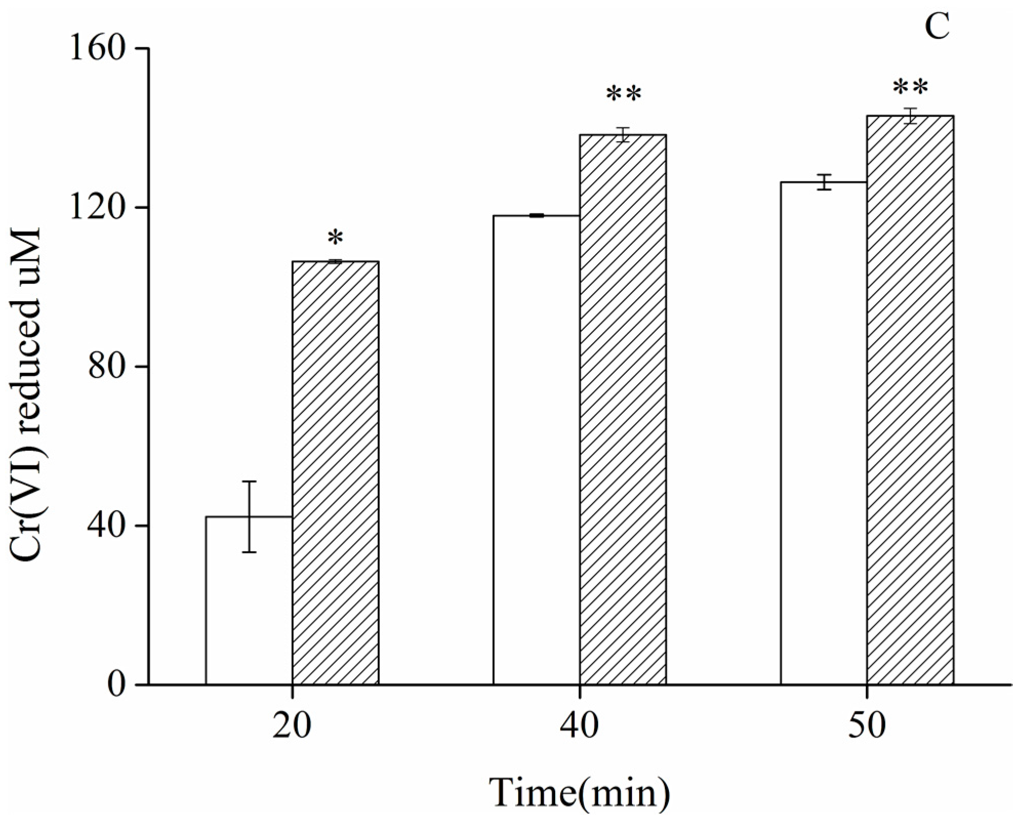 Ijms 16 11892 g002b 1024