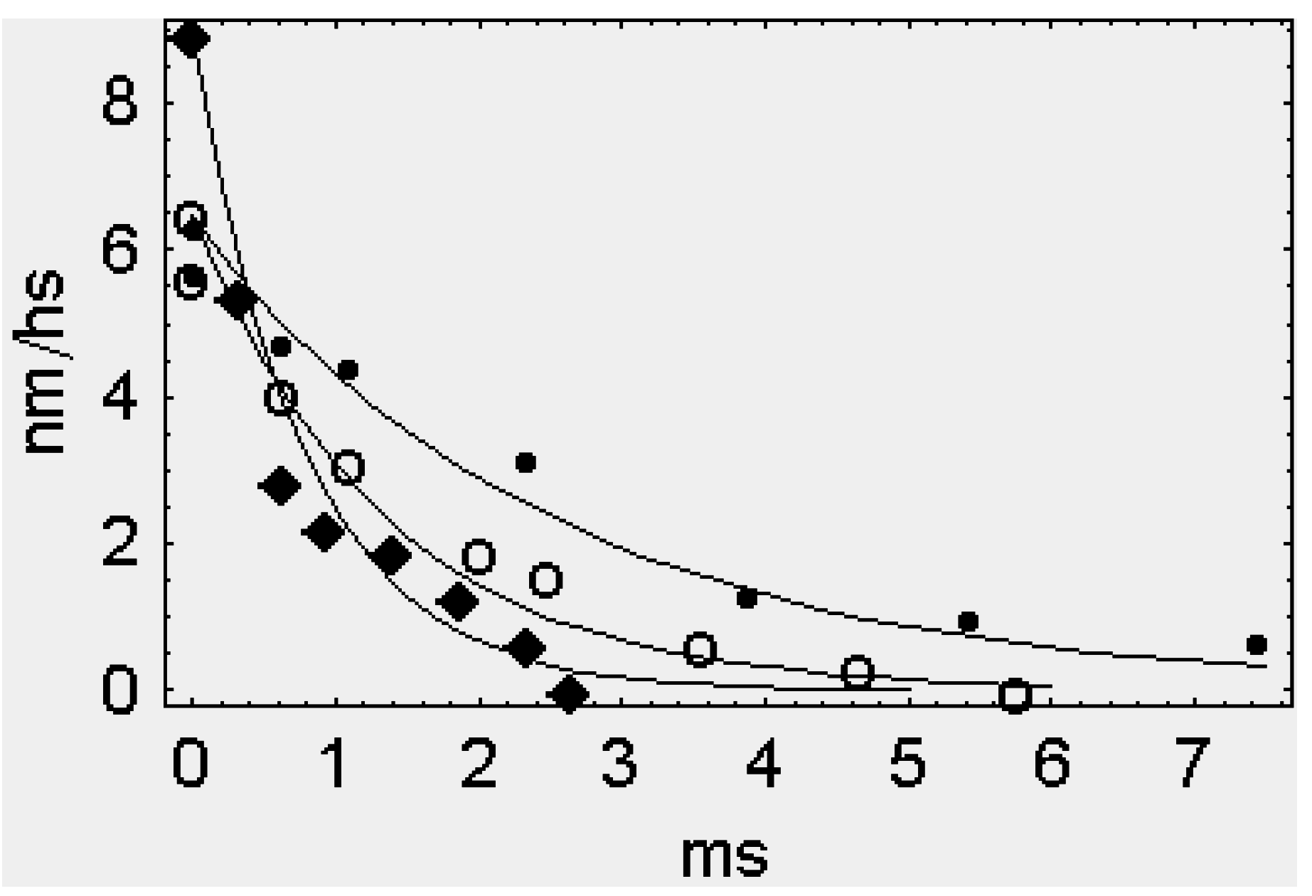 Ijms 16 12064 g002
