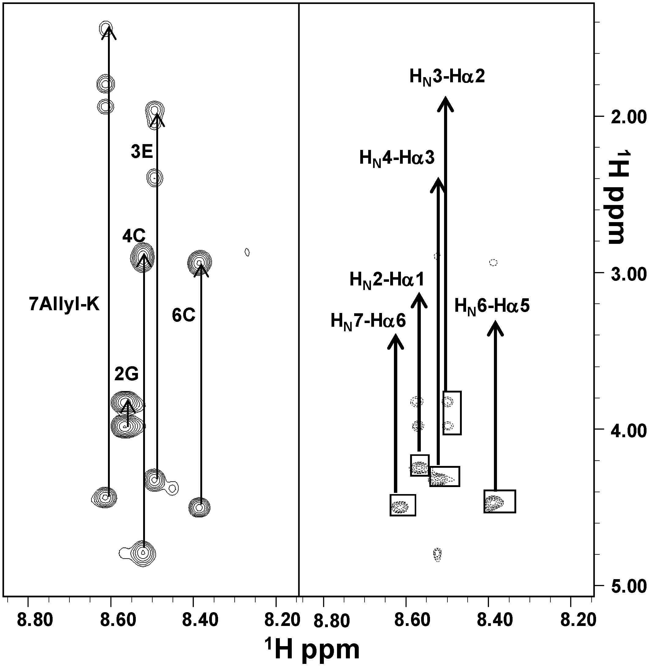 Ijms 16 12159 g003 1024