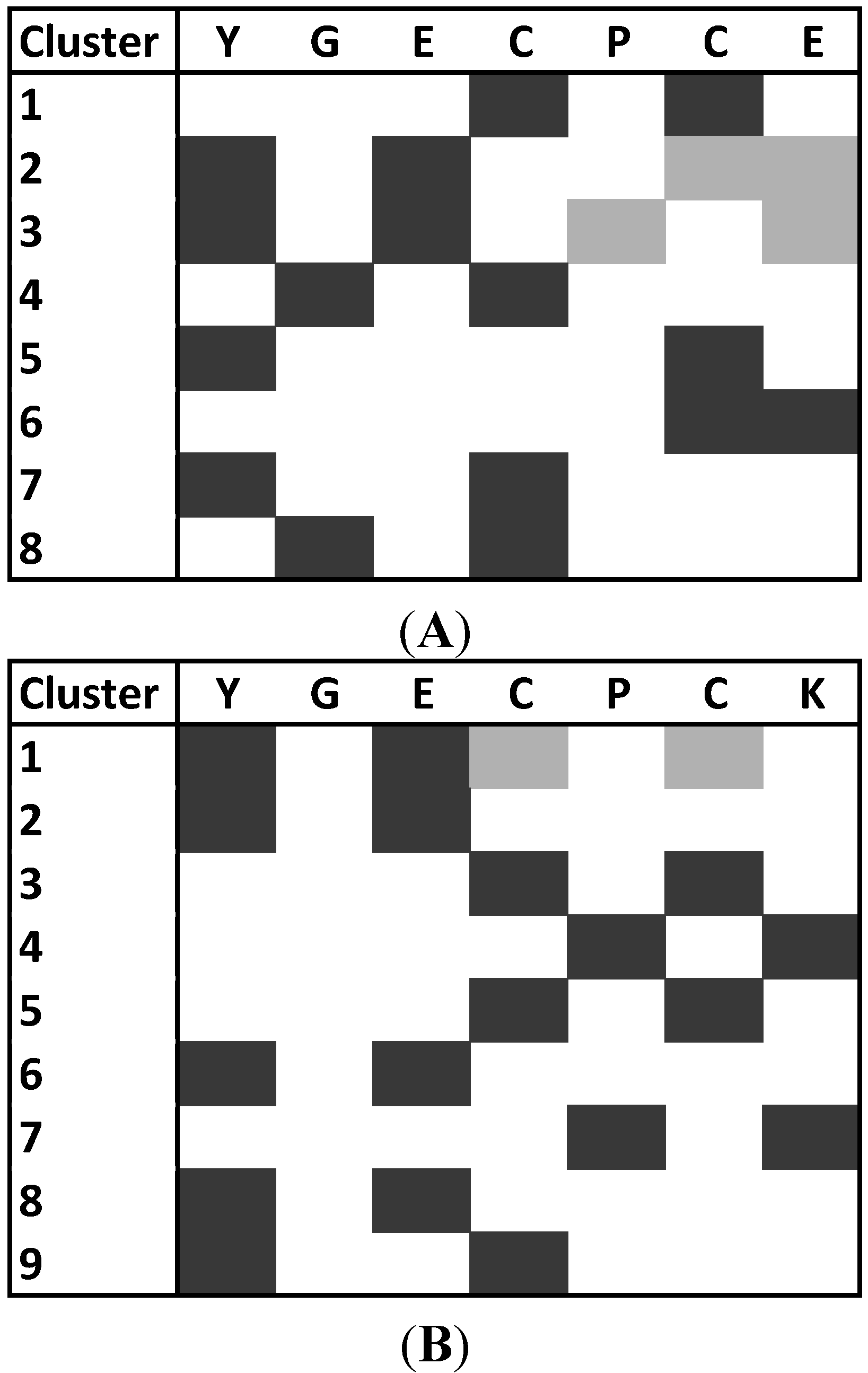 Ijms 16 12159 g005 1024