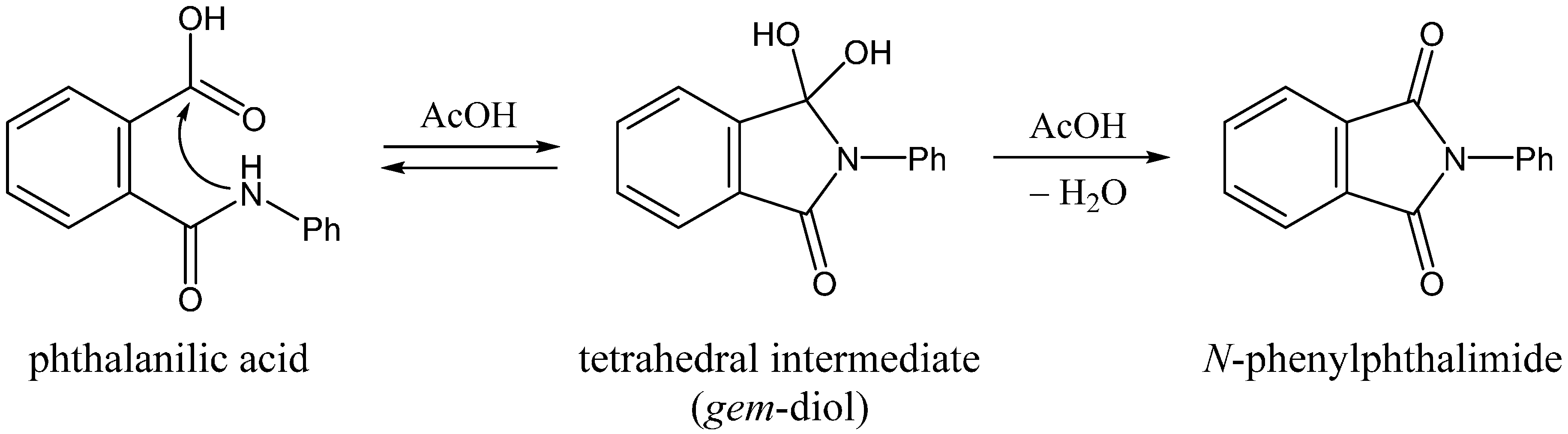 Ijms 16 12174 g011 1024