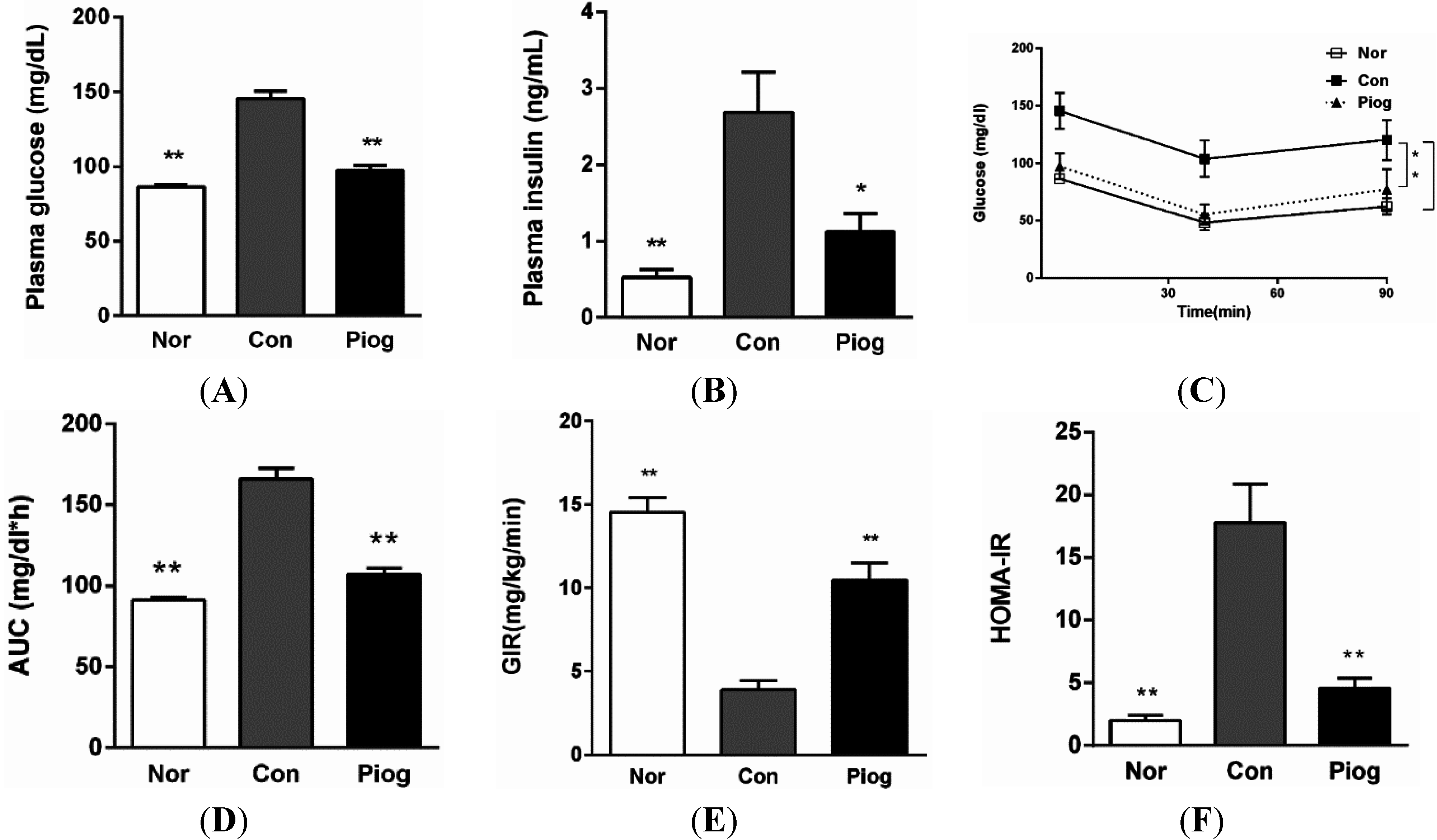 Ijms 16 12213 g001 1024