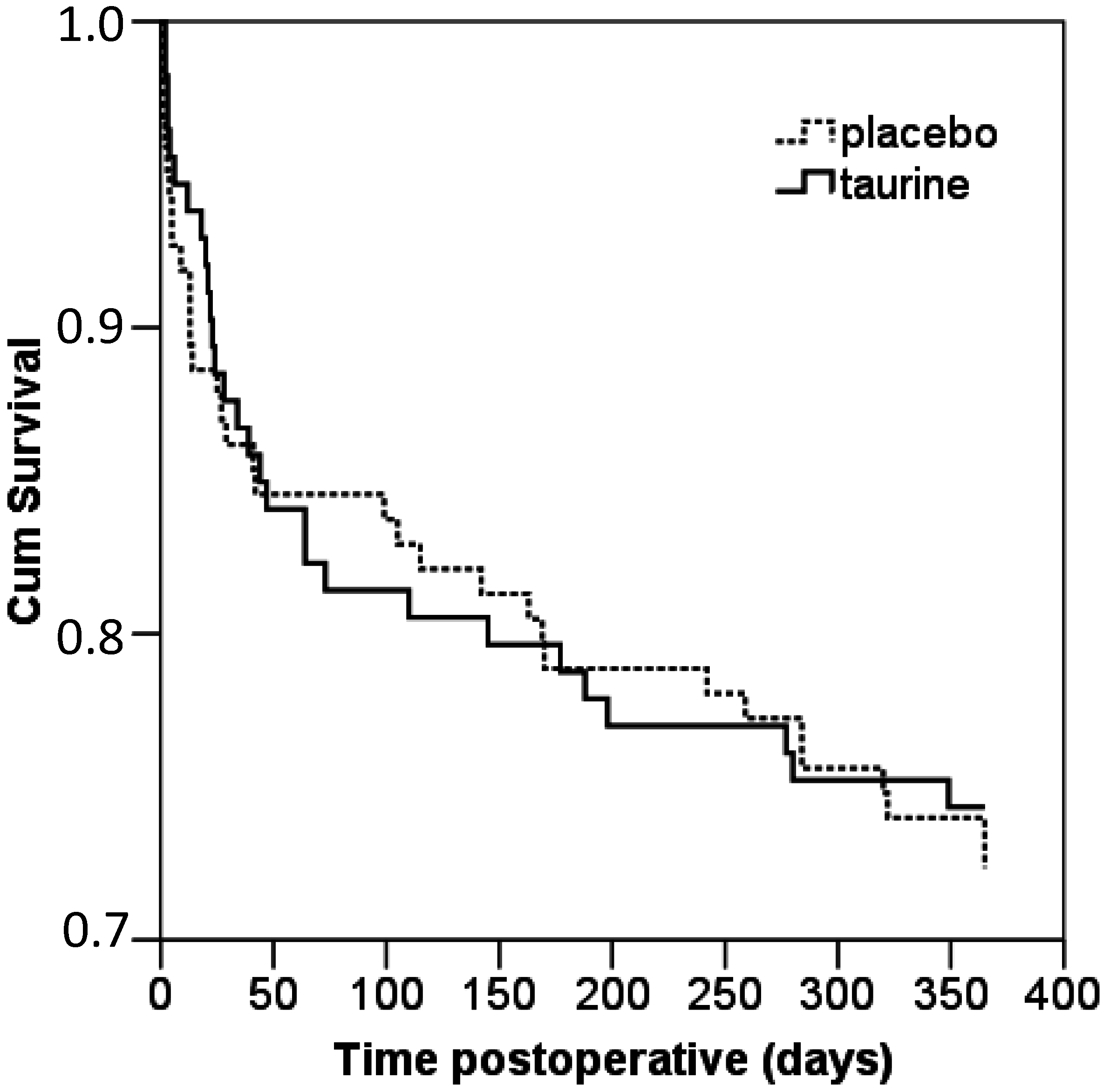 Ijms 16 12288 g002 1024