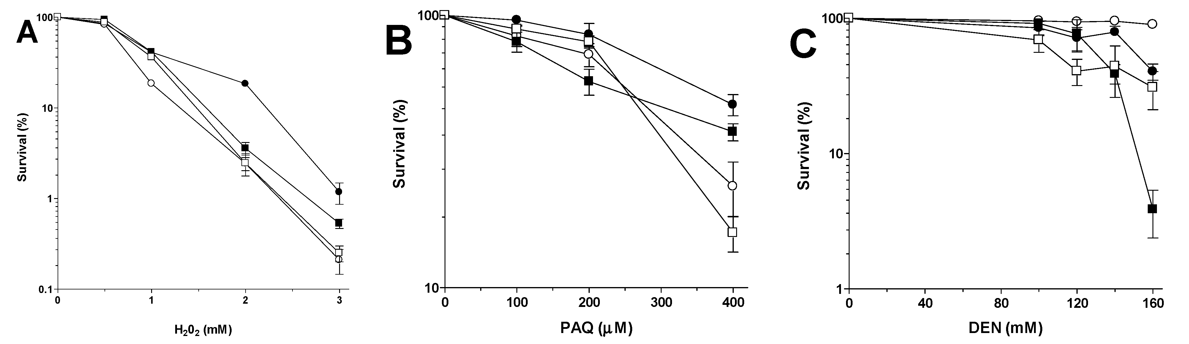 Ijms 16 12324 g004a 1024