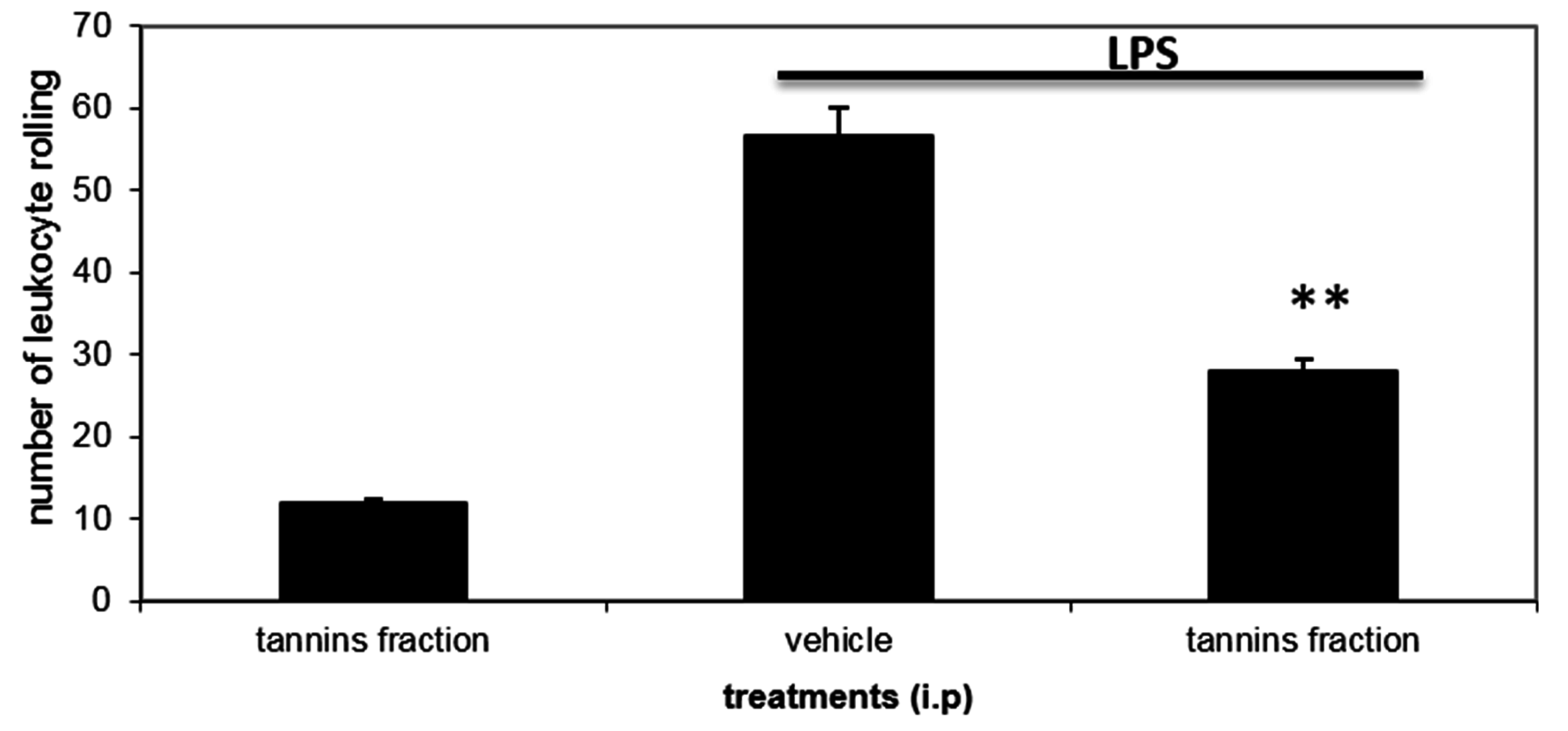 Ijms 16 12454 g001 1024