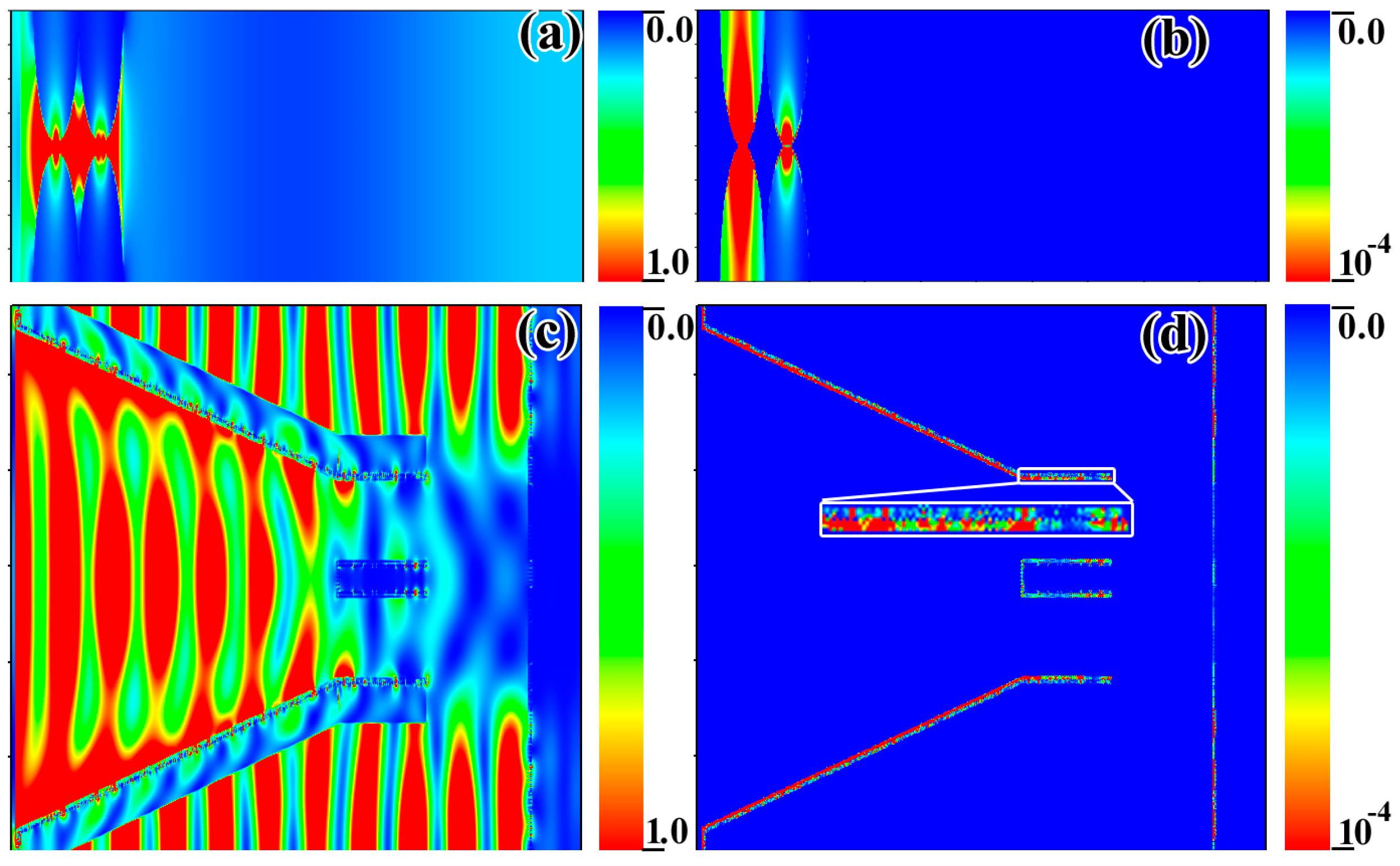 Ijms 16 12547 g005 1024