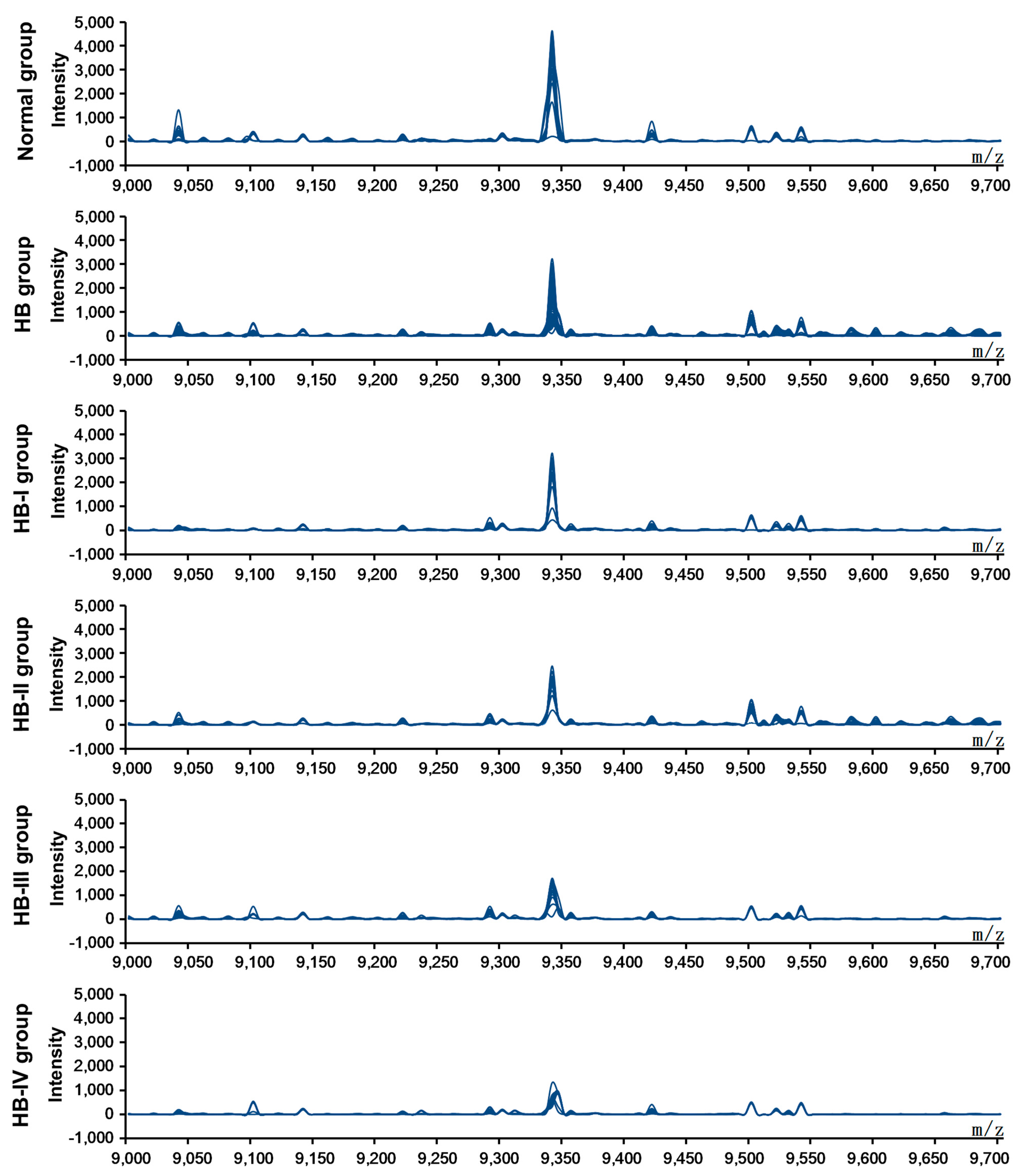 Ijms 16 12669 g001 1024