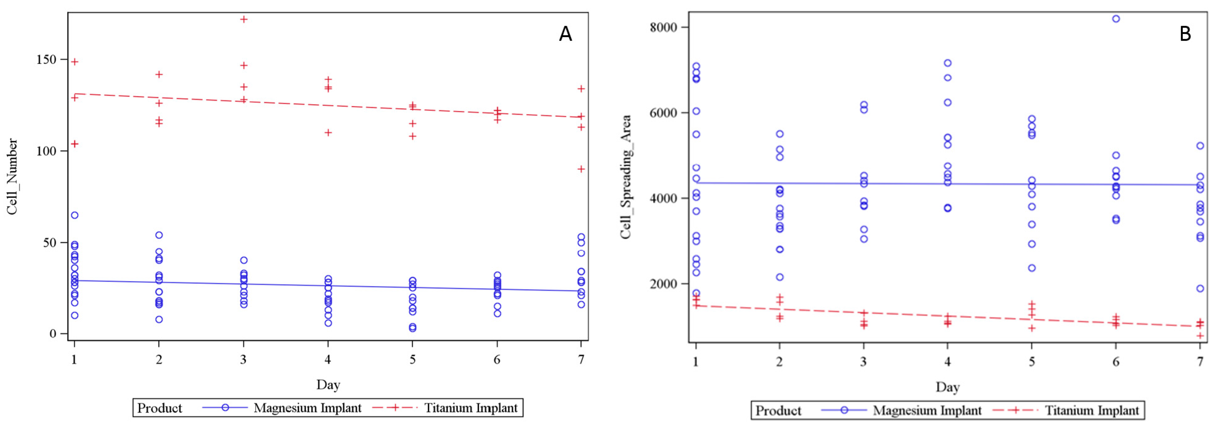 Ijms 16 13287 g006 1024