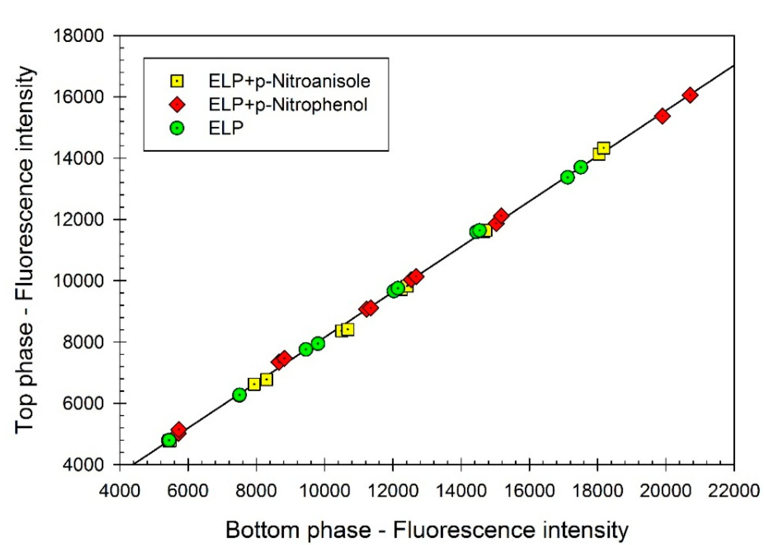 Ijms 16 13528 g001 1024