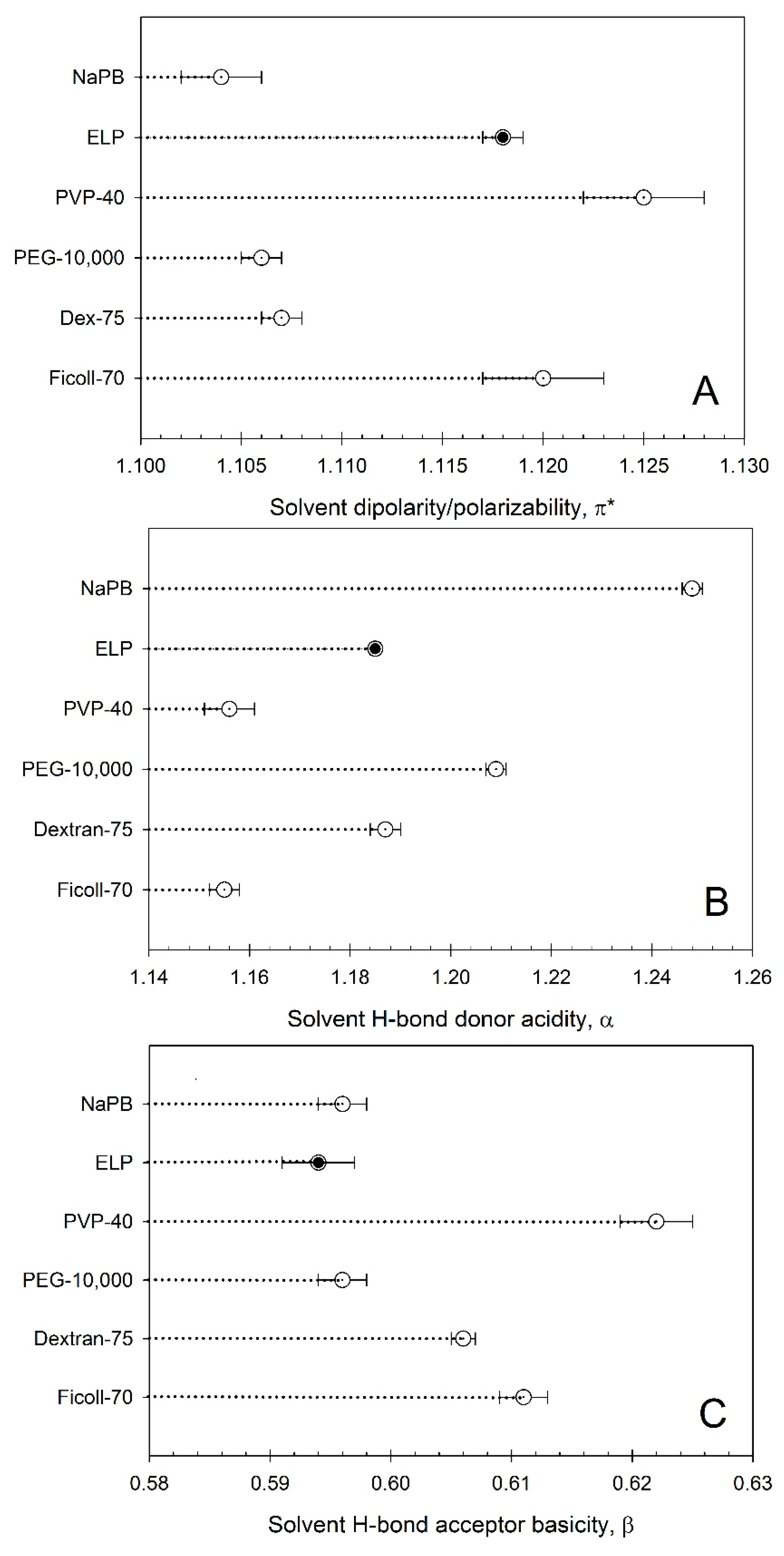 Ijms 16 13528 g004 1024