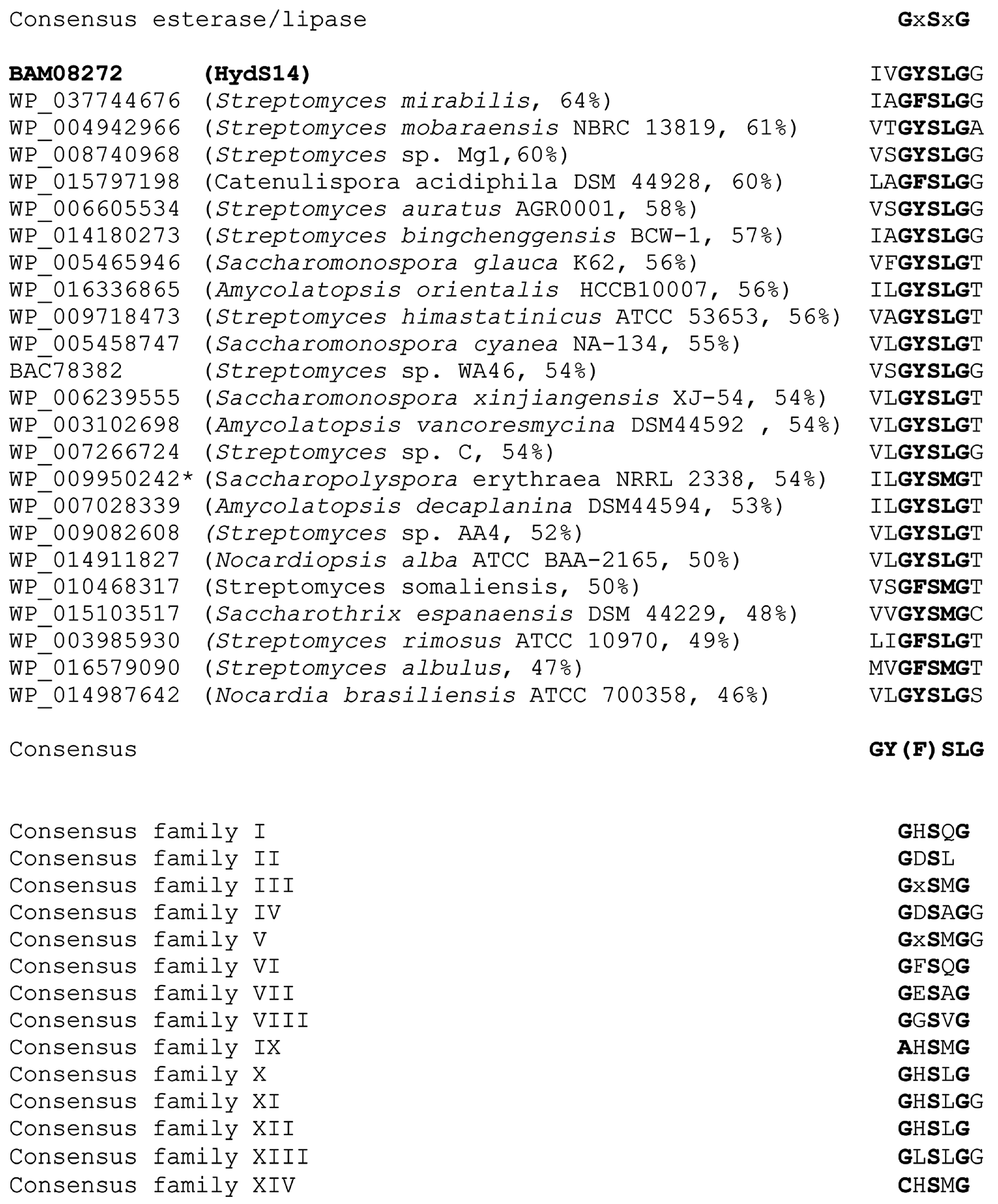 Ijms 16 13579 g001 1024