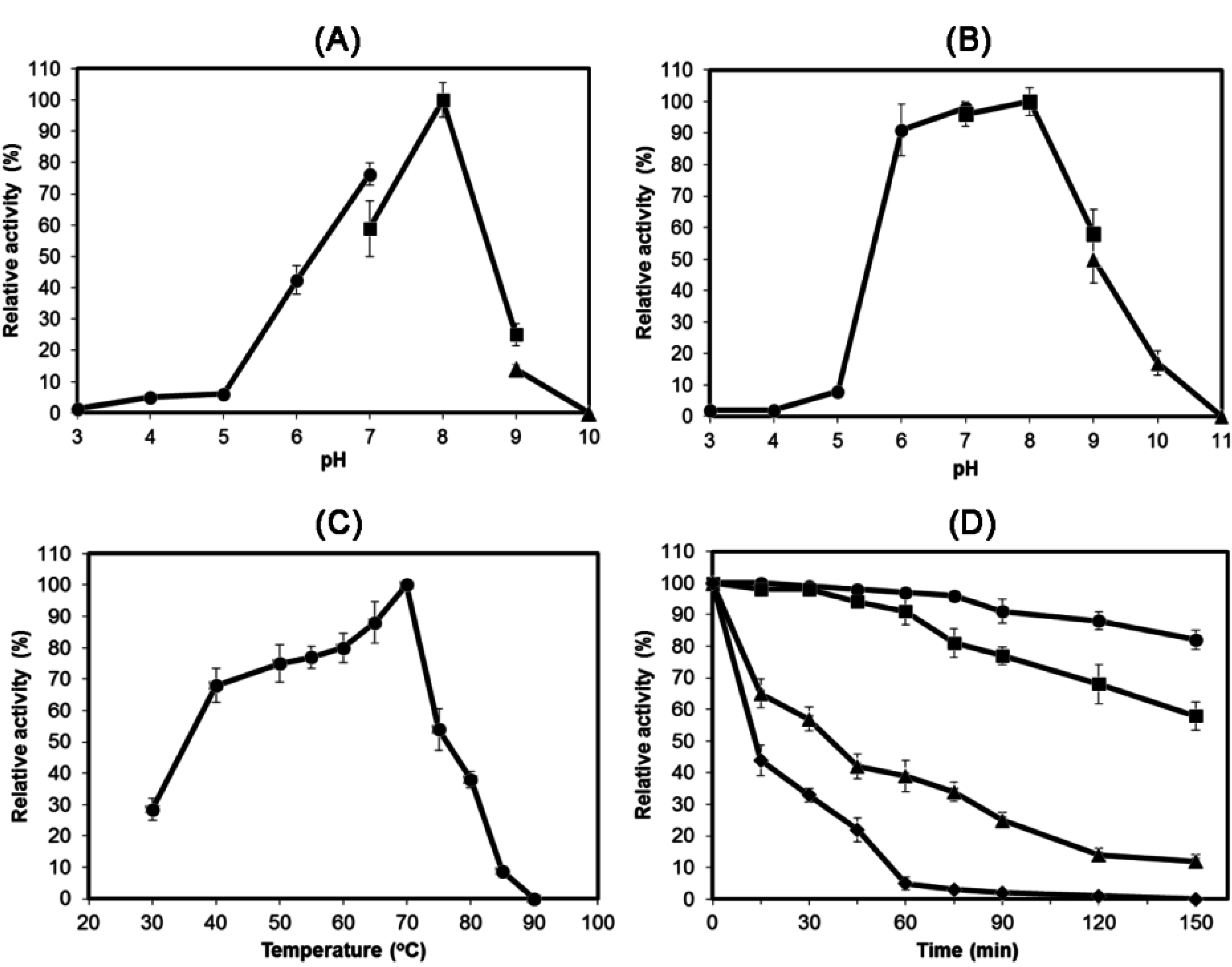 Ijms 16 13579 g005 1024