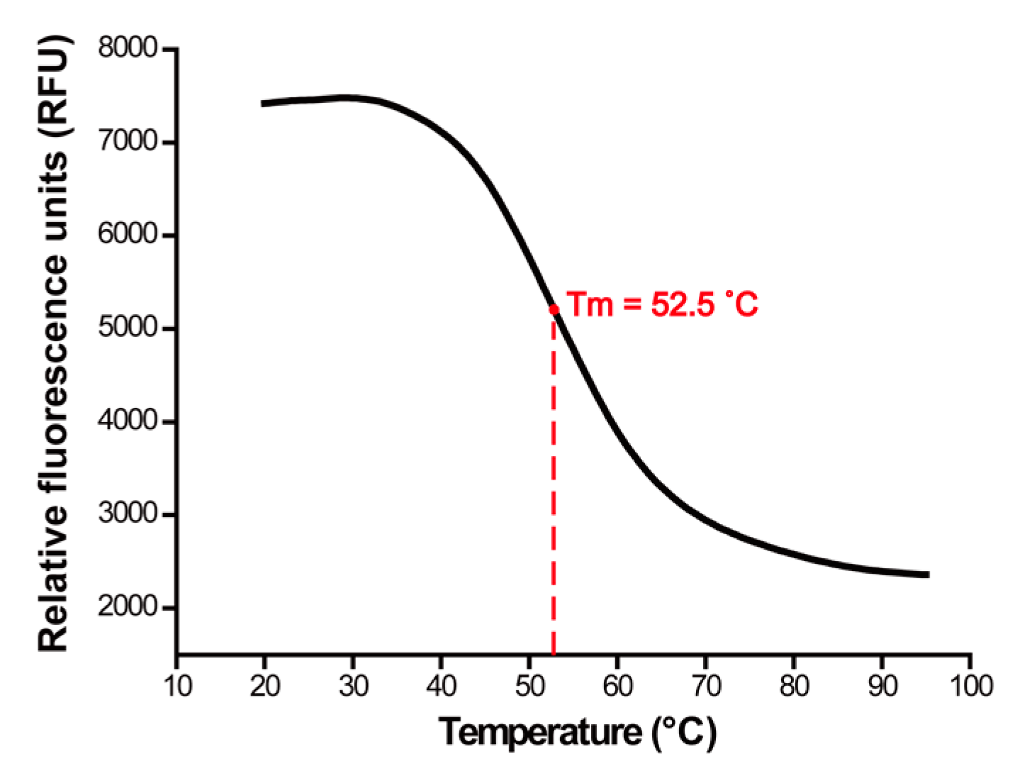 Ijms 16 13653 g002 1024