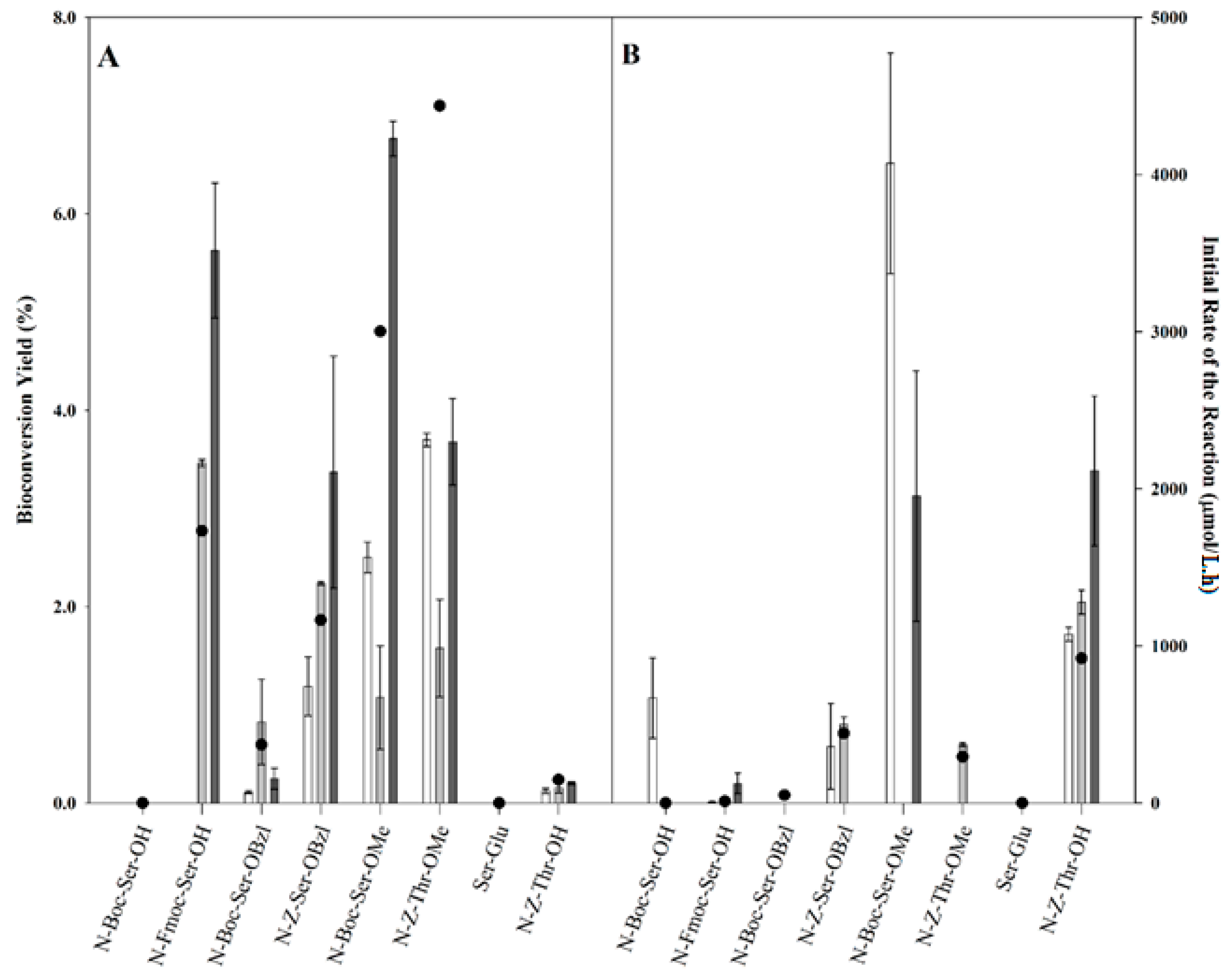 Ijms 16 13714 g002 1024