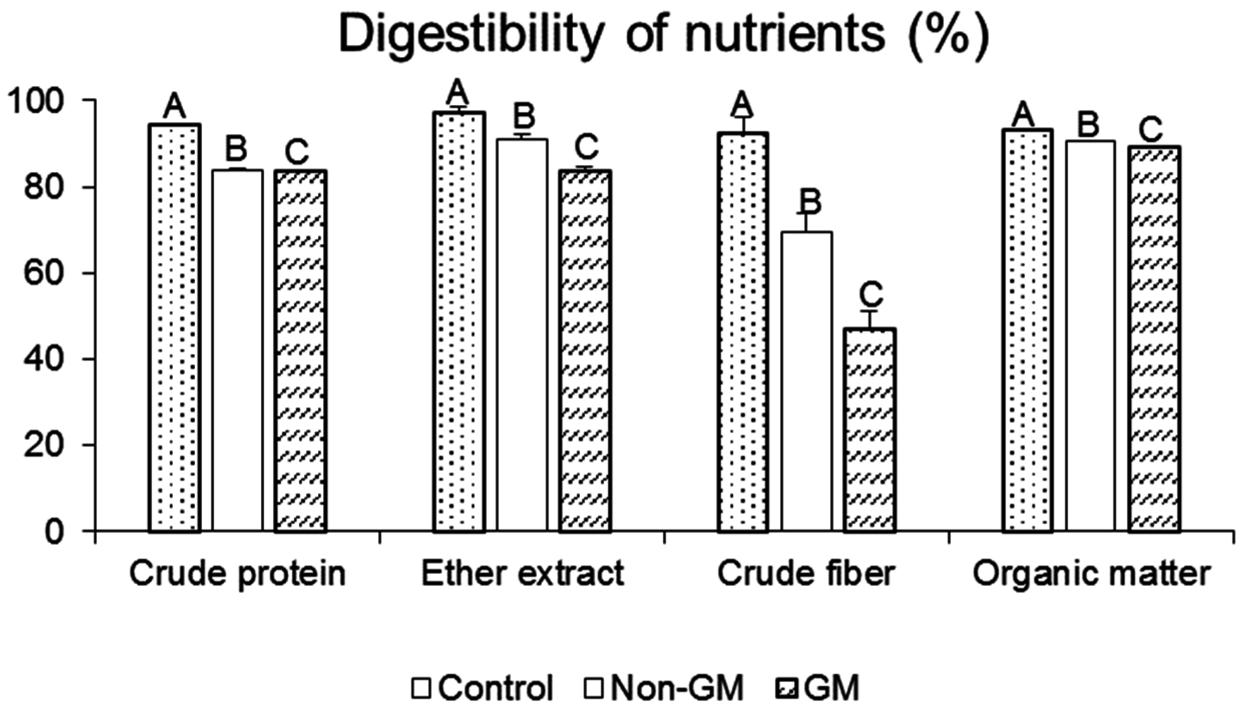 Ijms 16 14259 g001 1024