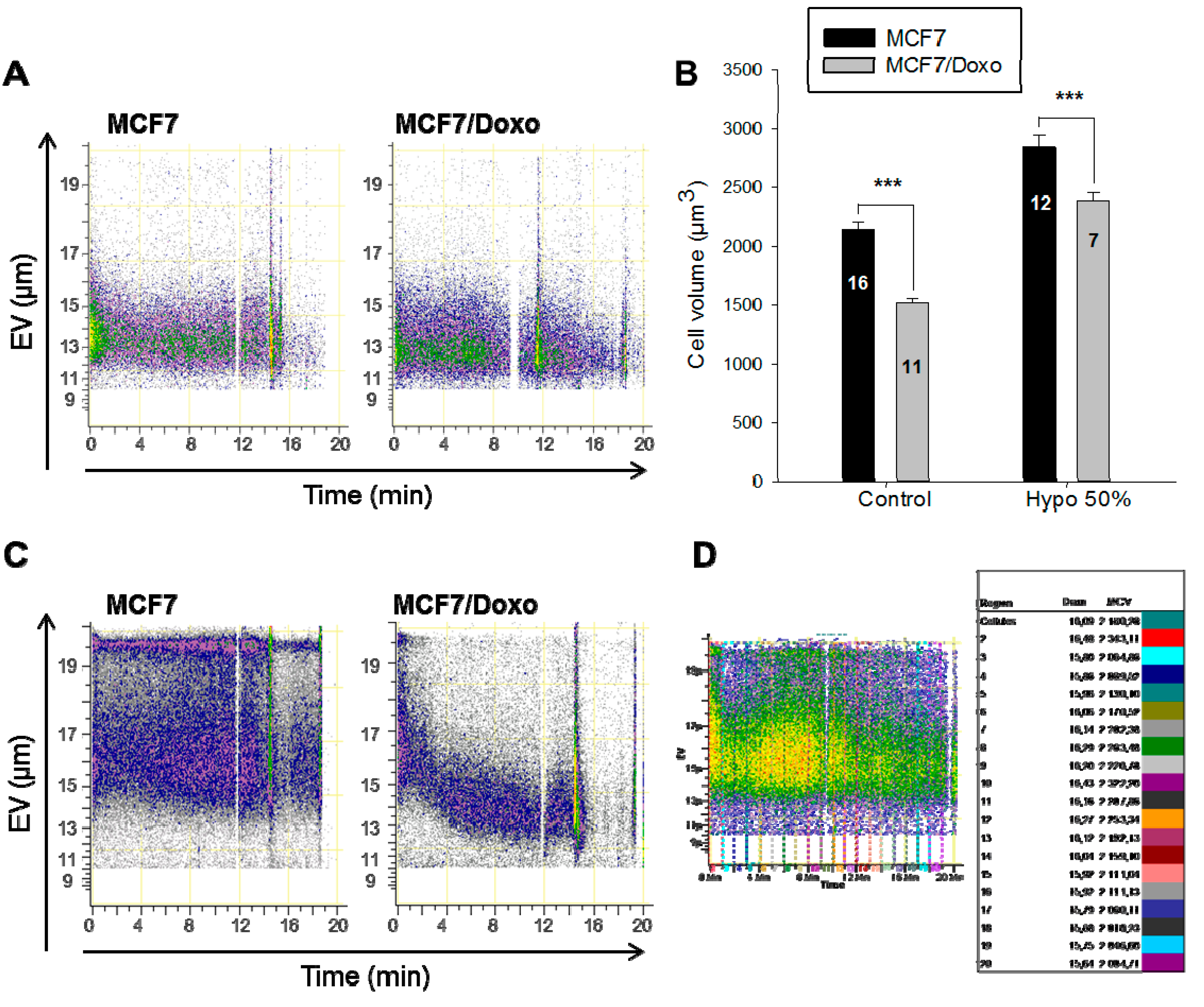 Ijms 16 14318 g002a 1024