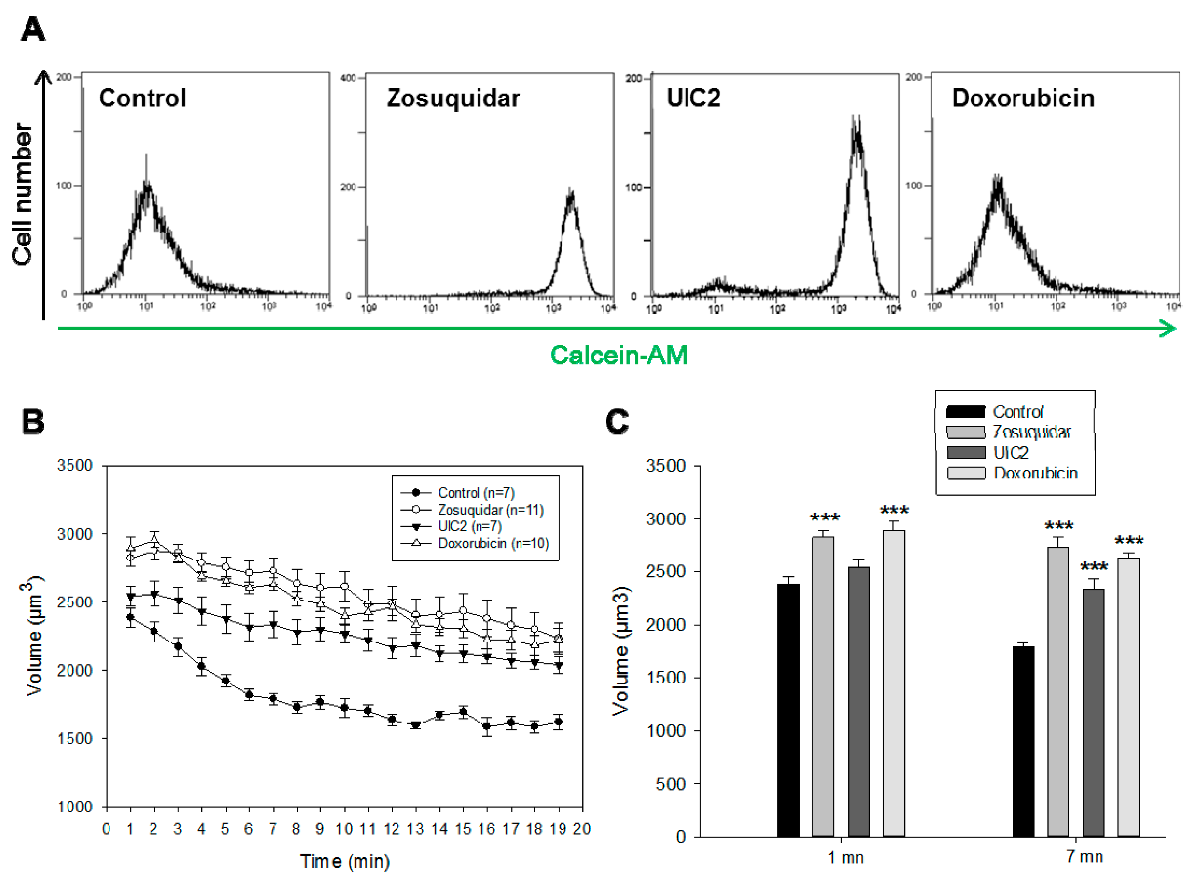 Ijms 16 14318 g003a 1024