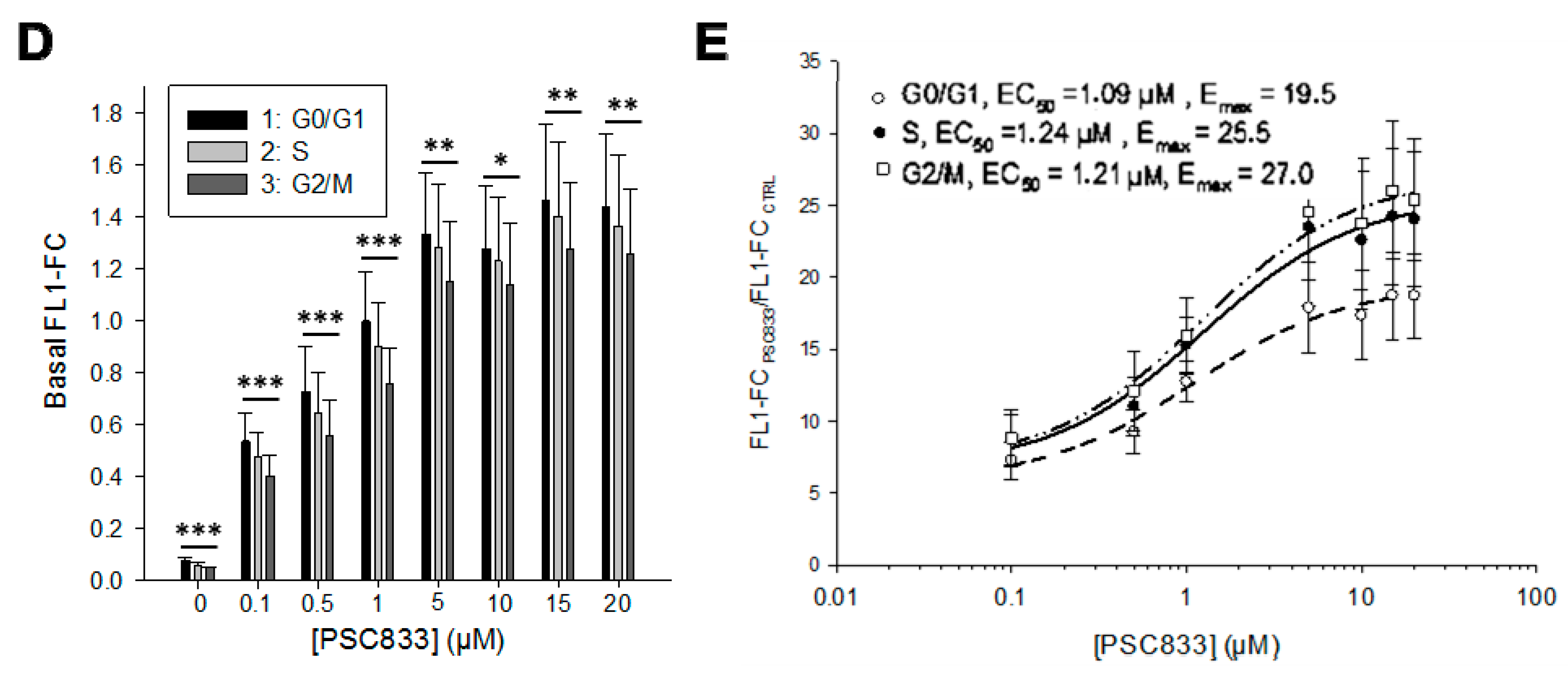 Ijms 16 14318 g004b 1024