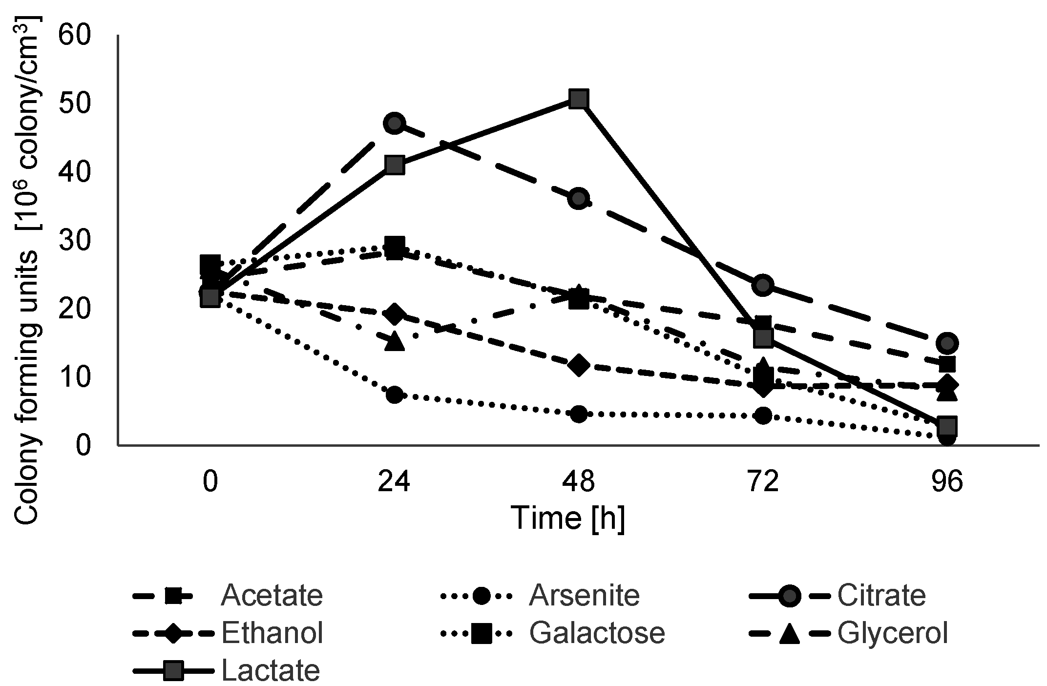 Ijms 16 14409 g005 1024