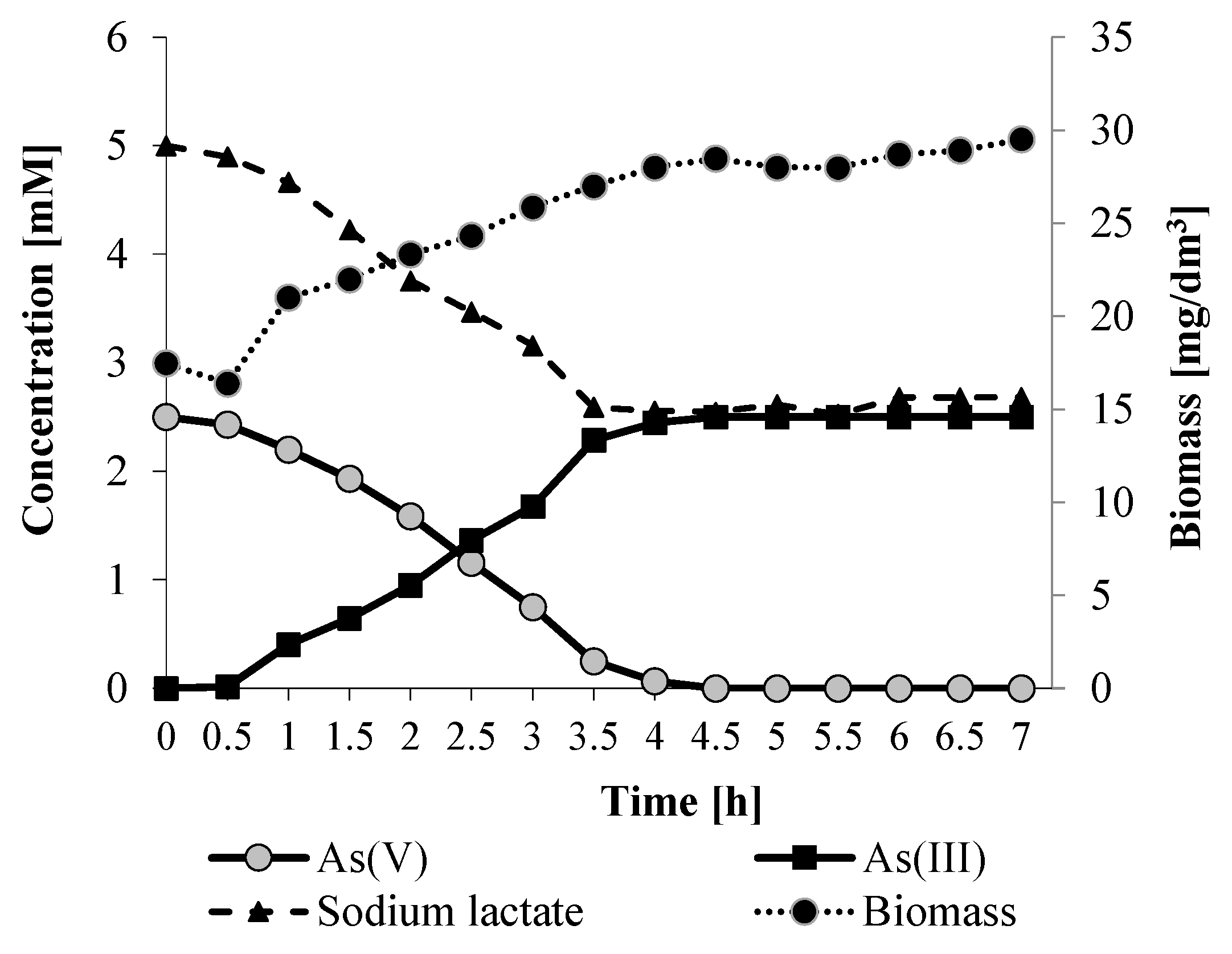 Ijms 16 14409 g006 1024