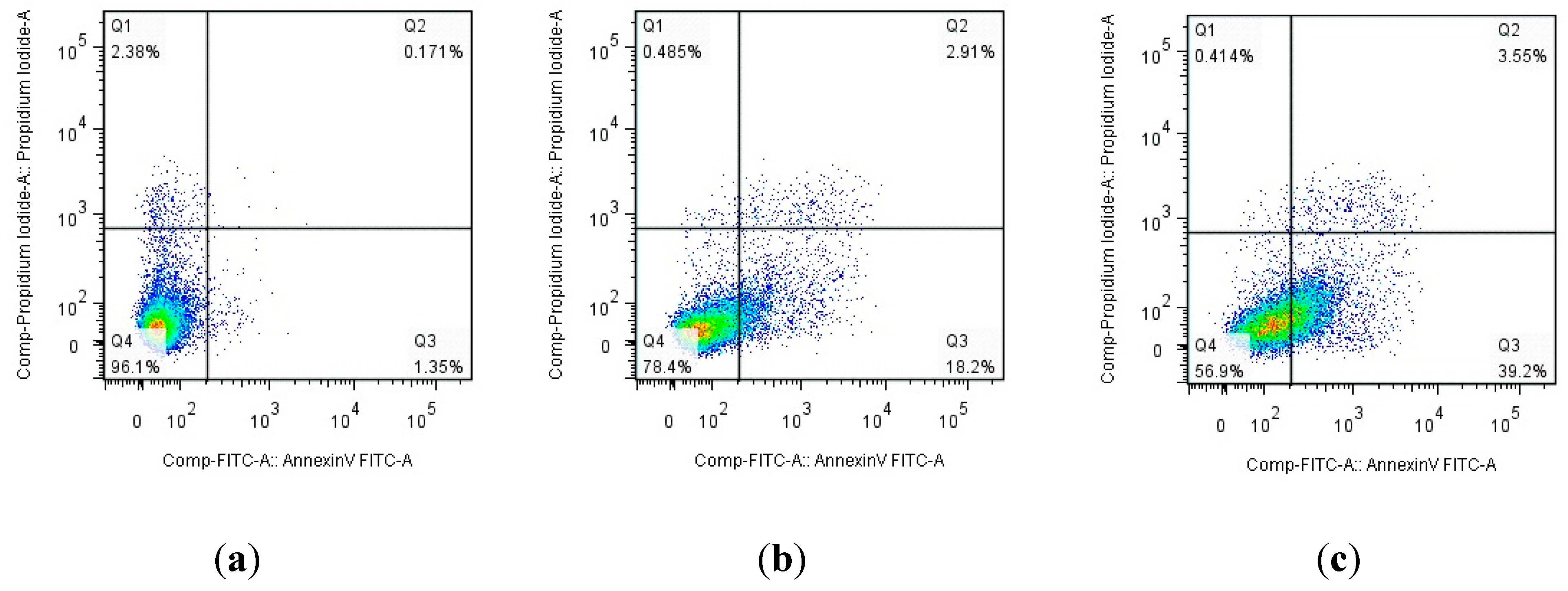 Ijms 16 14571 g005 1024