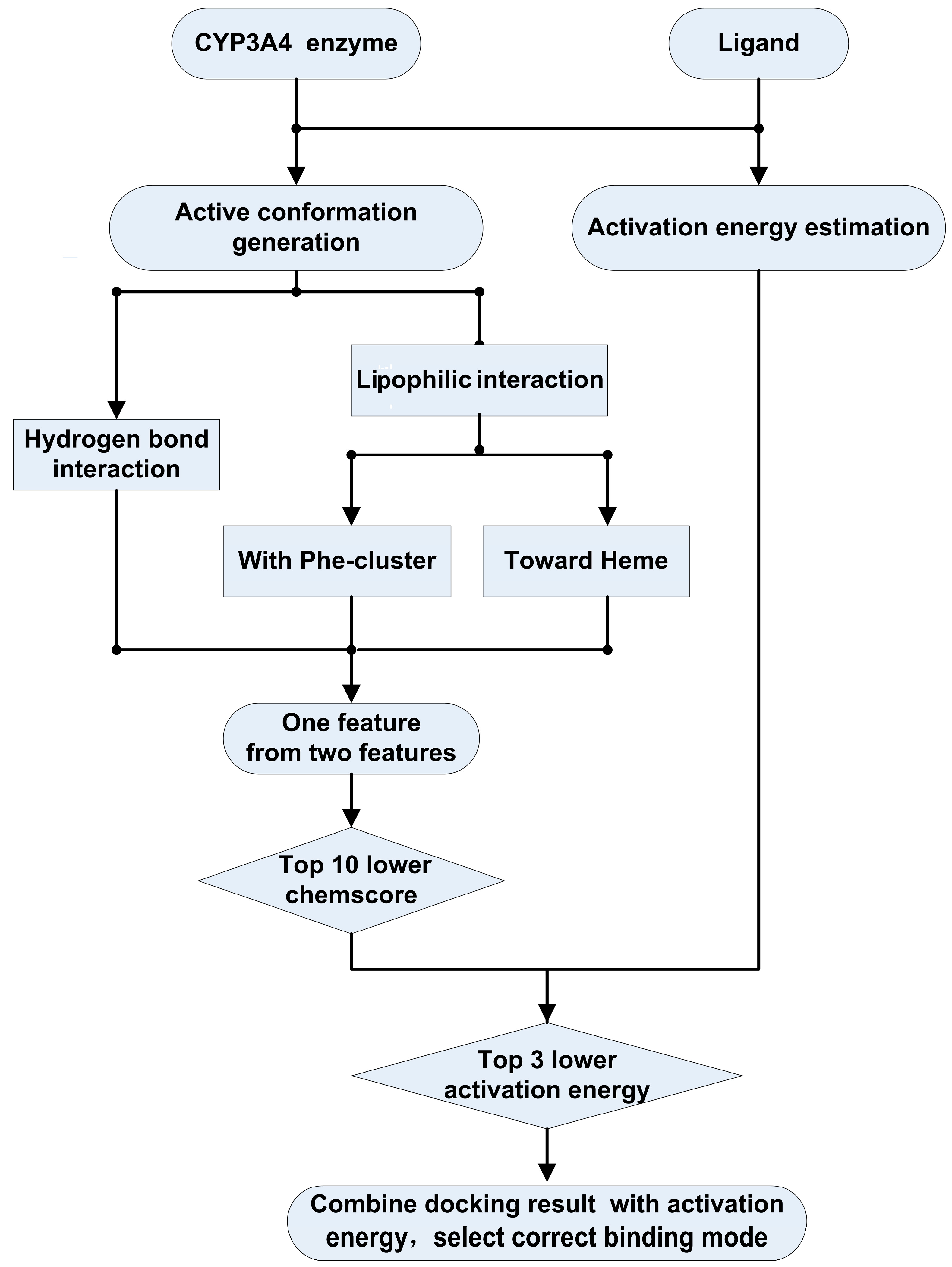 Ijms 16 14677 g004 1024