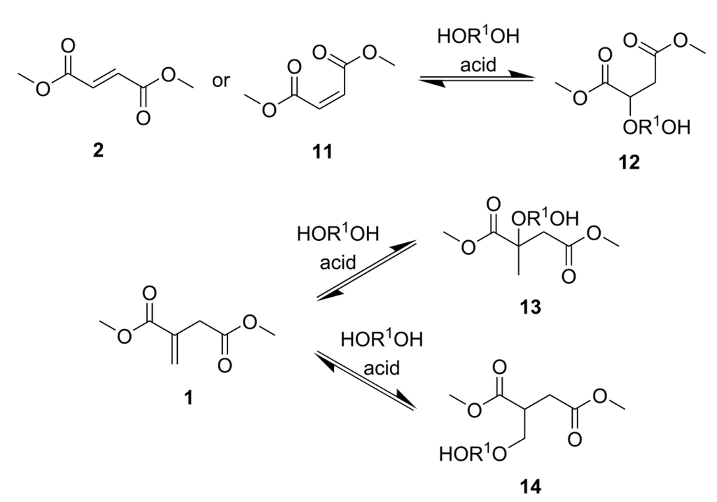 Ijms Free Full Text Synthesis Of Unsaturated Polyester Resins From Various Bio Derived Platform Molecules Html Ijms Free Full Text Synthesis Of Unsaturated Polyester Resins From Various Bio Derived Platform Molecules Html