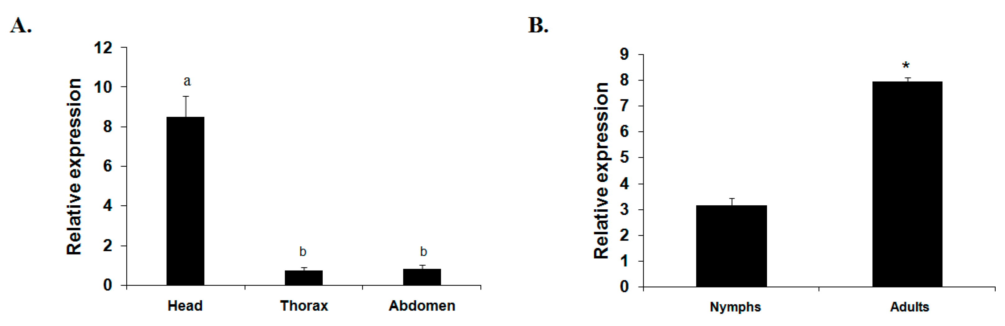 Ijms 16 15220 g004 1024
