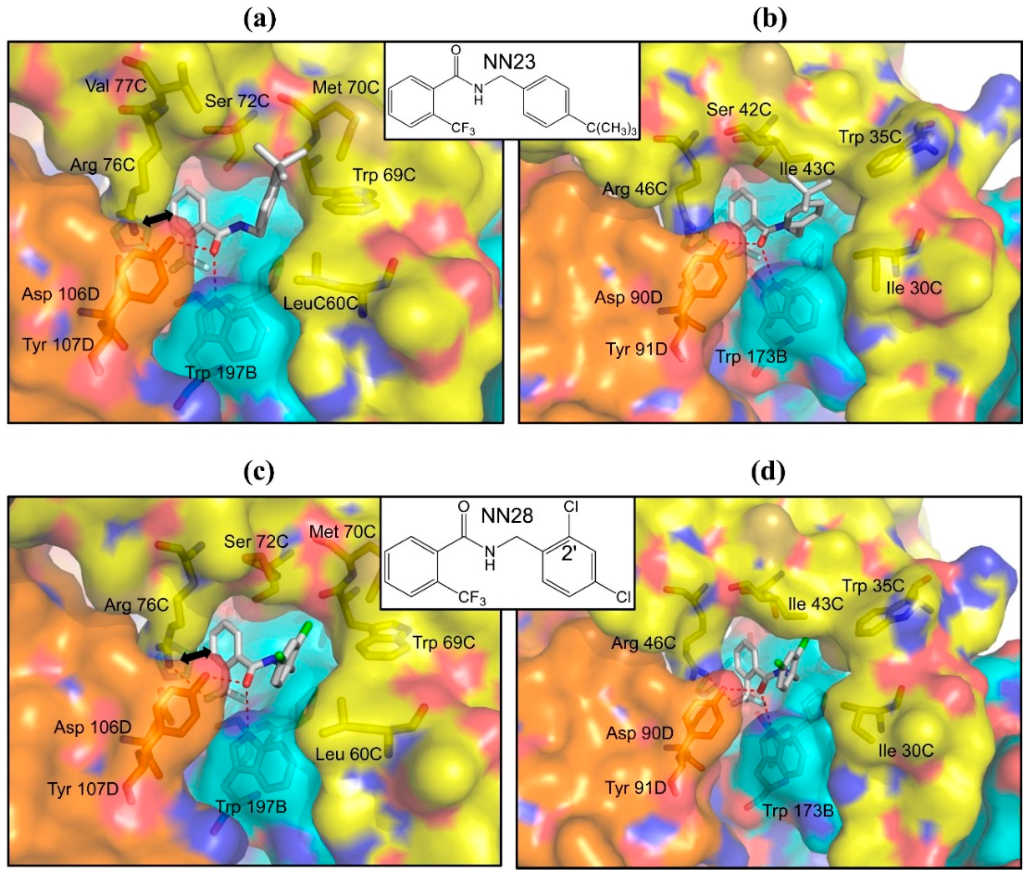 Ijms 16 15287 g006 1024