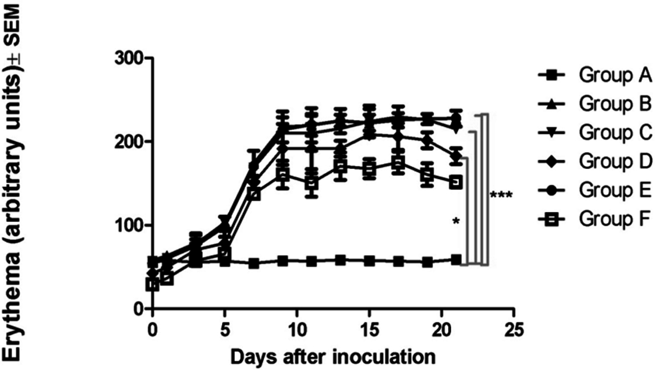 Ijms 16 15425 g005 1024