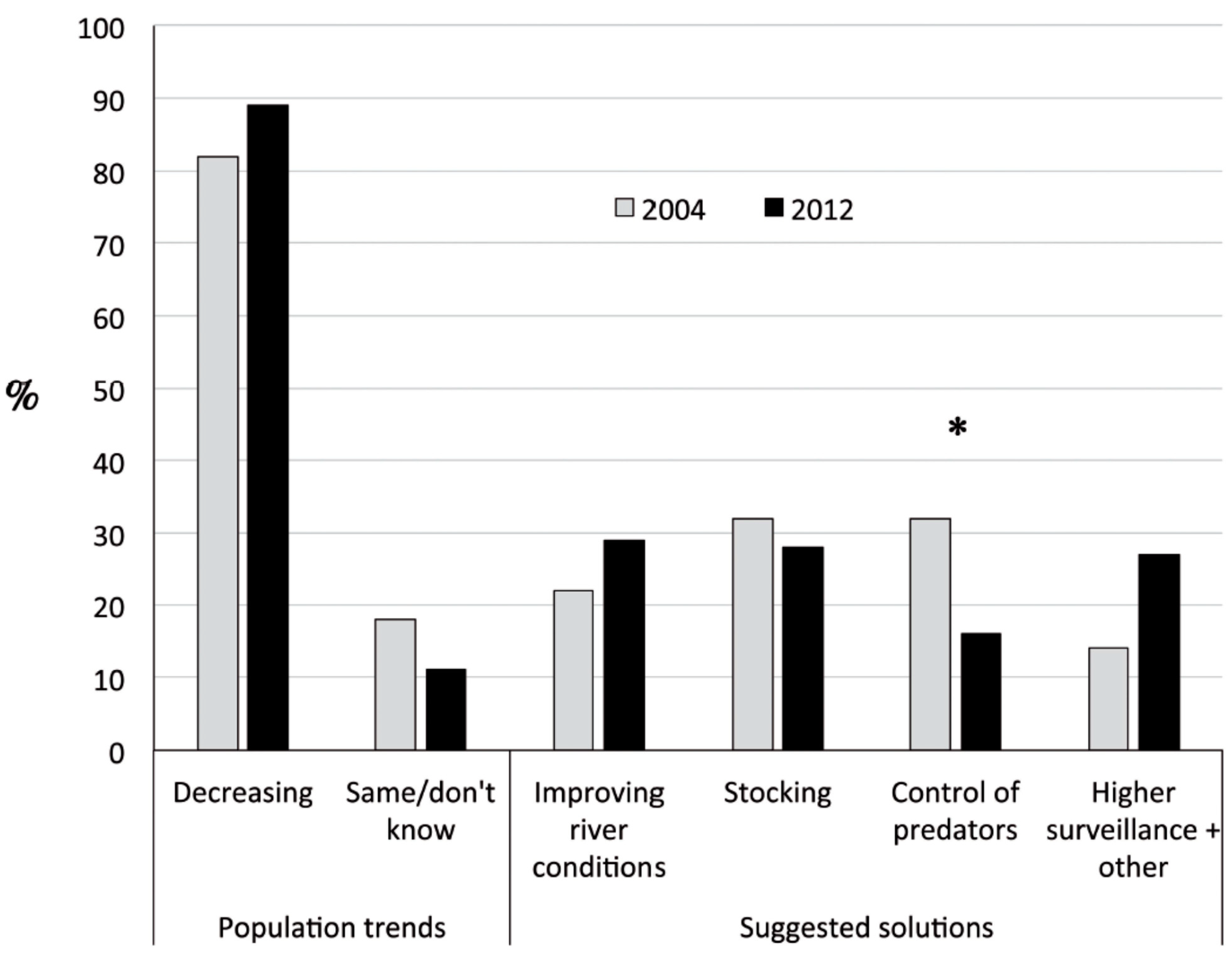 Ijms 16 15546 g001 1024