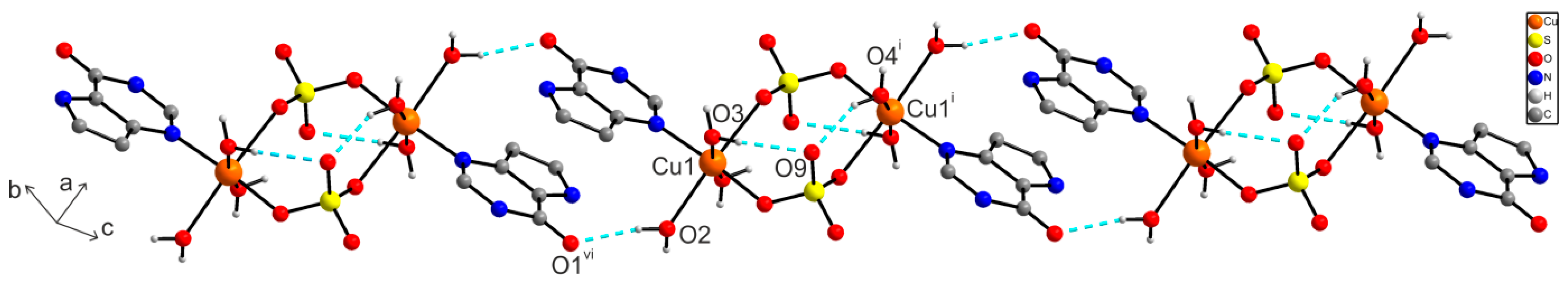 Ijms 16 15954 g002