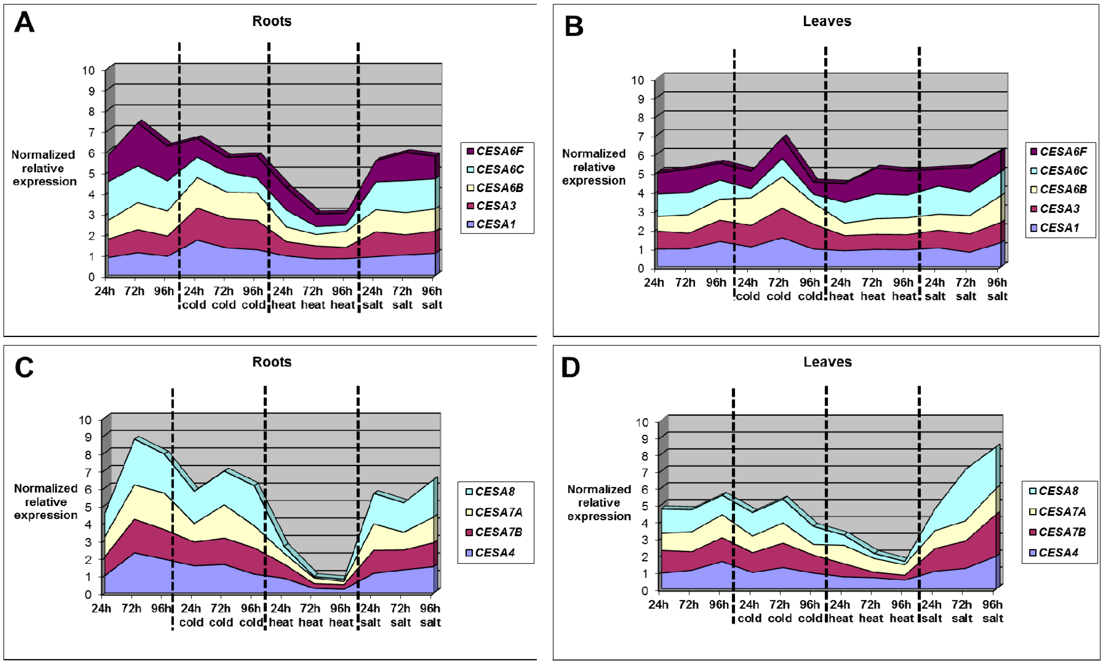Ijms 16 16104 g008 1024
