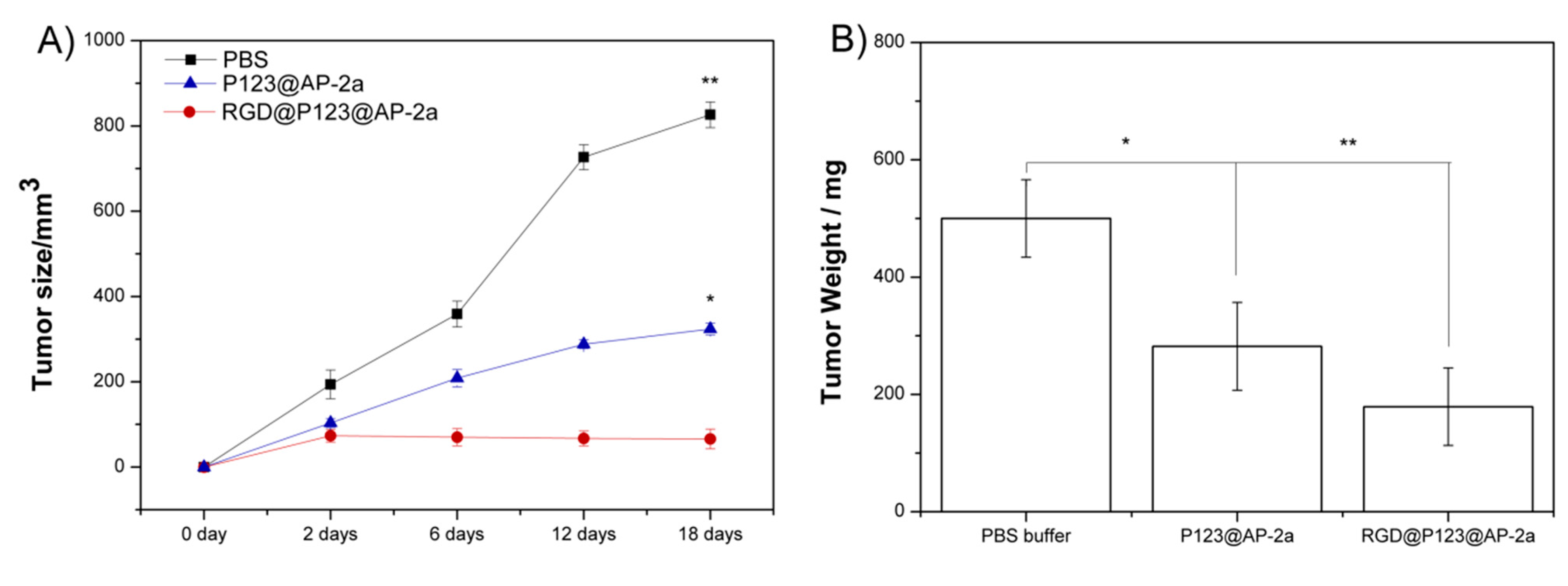 Ijms 16 16263 g004 1024