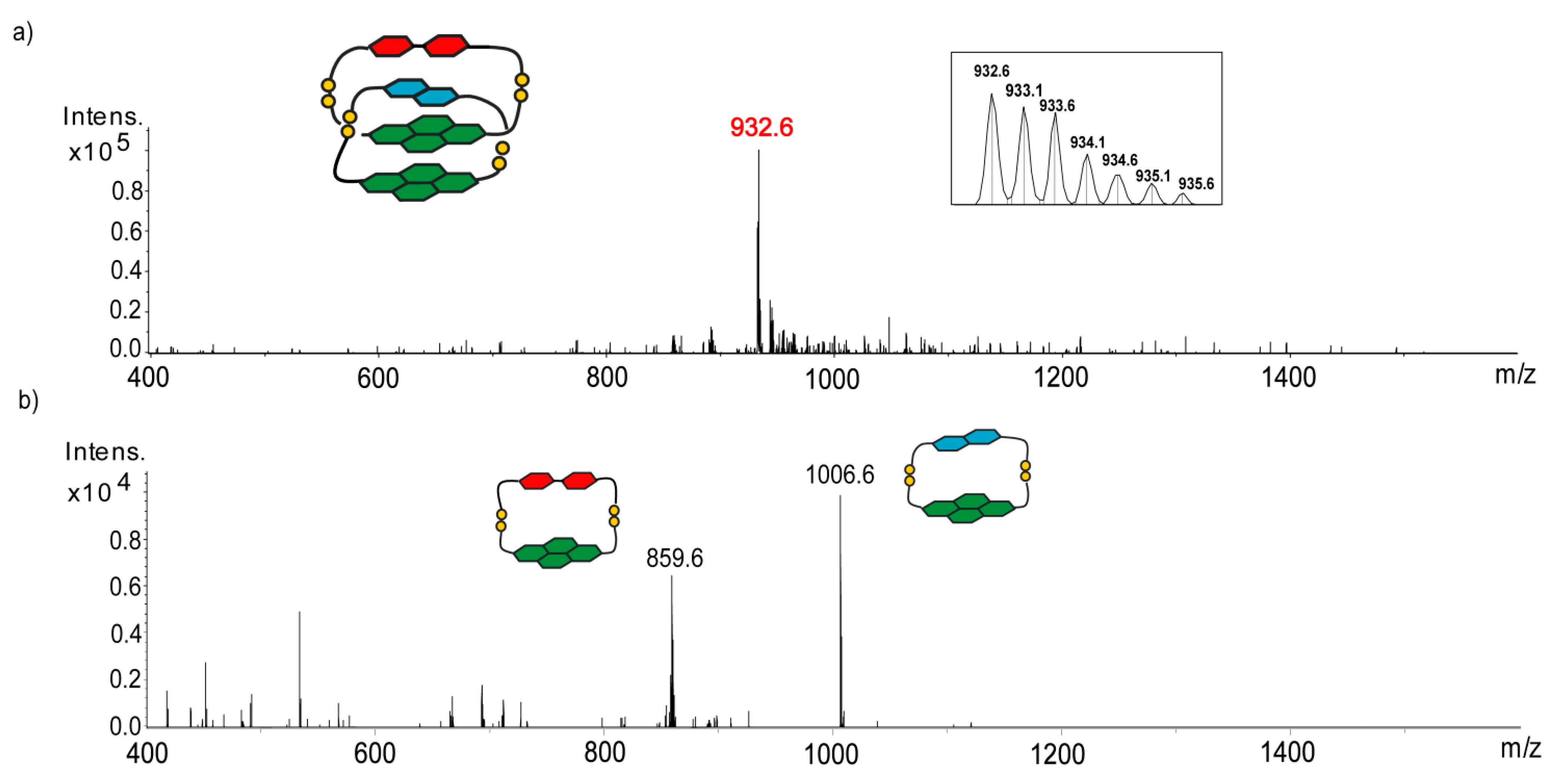 Ijms 16 16300 g004 1024