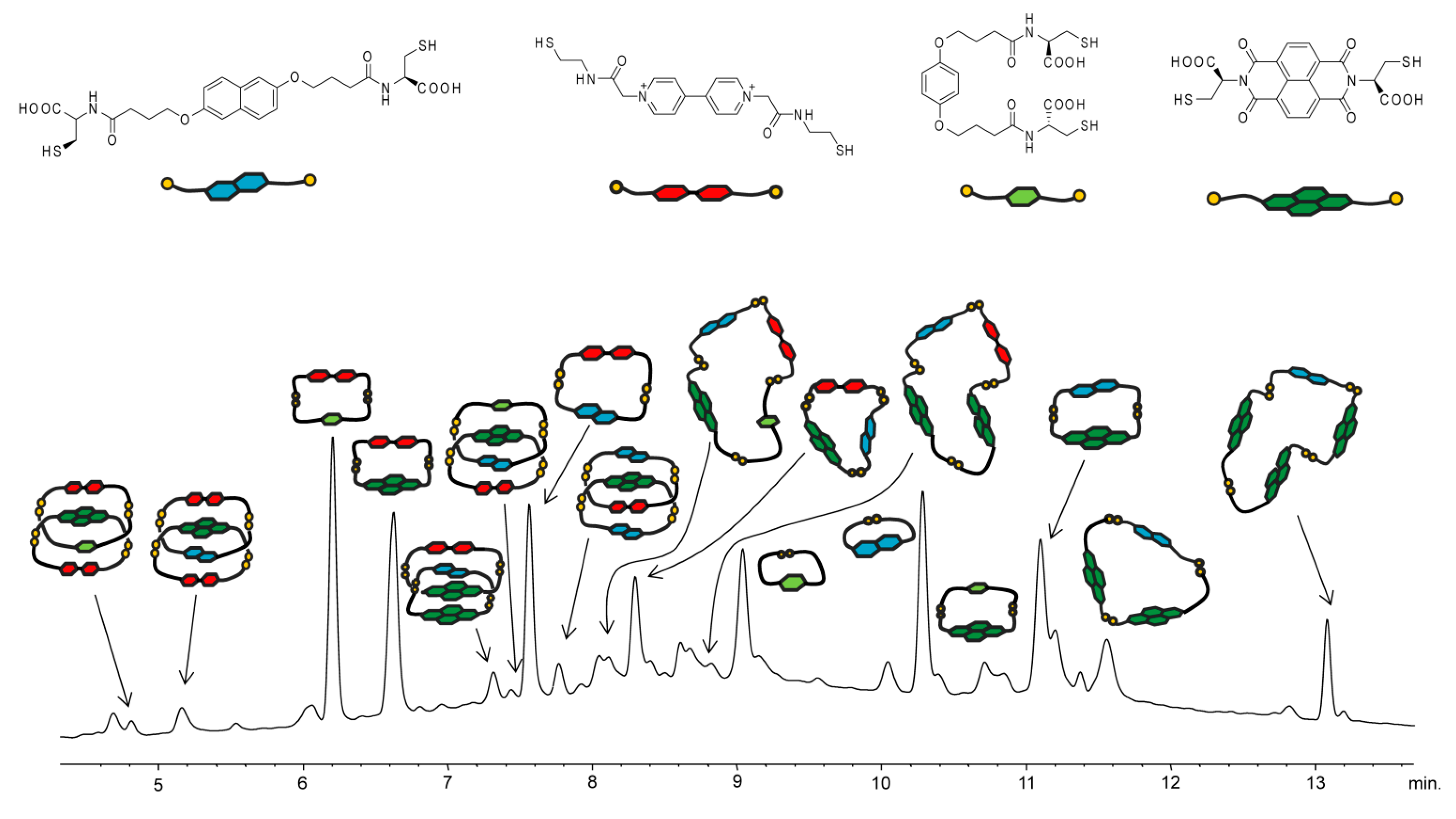 Ijms 16 16300 g005 1024