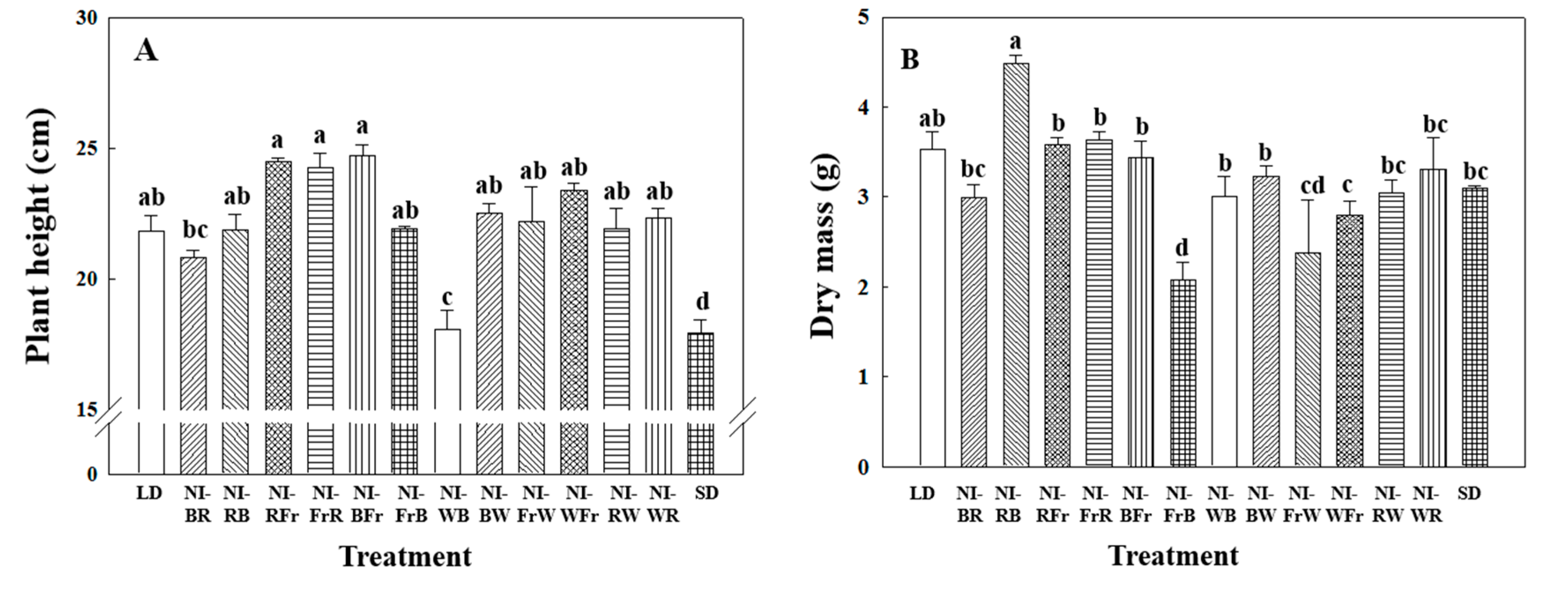 Ijms 16 16497 g001a 1024