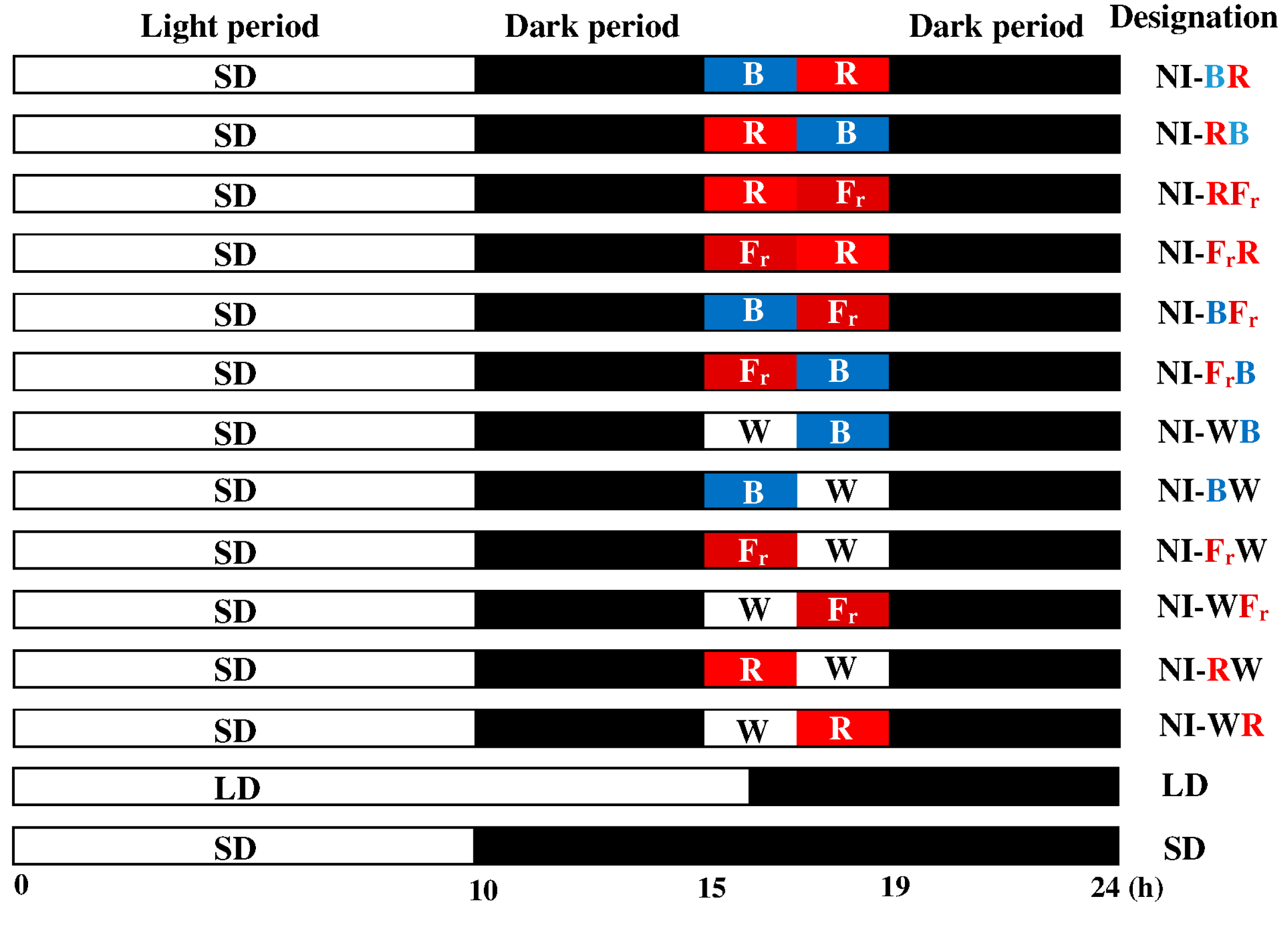 Ijms 16 16497 g004 1024