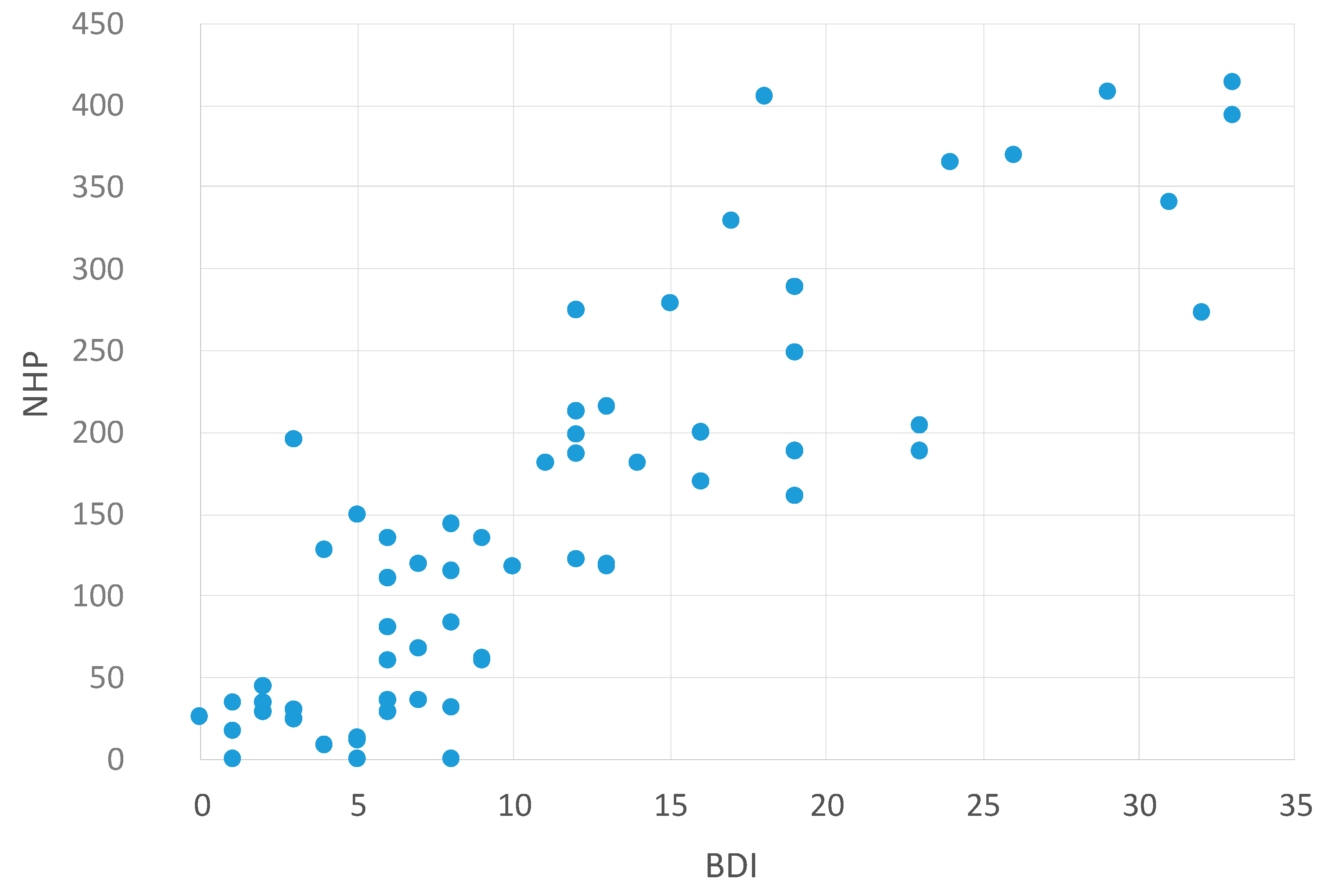 Ijms 16 16514 g004 1024