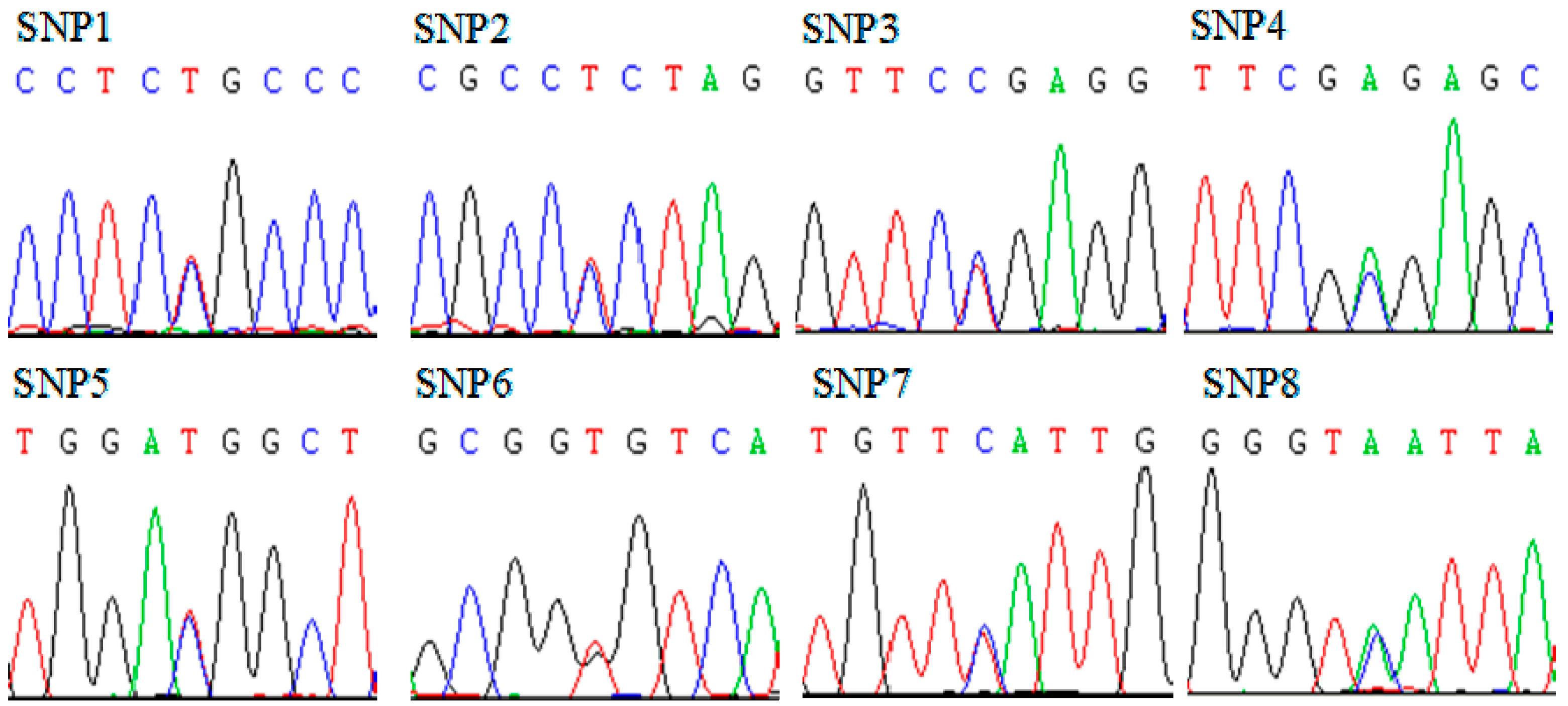 Ijms 16 16966 g003 1024