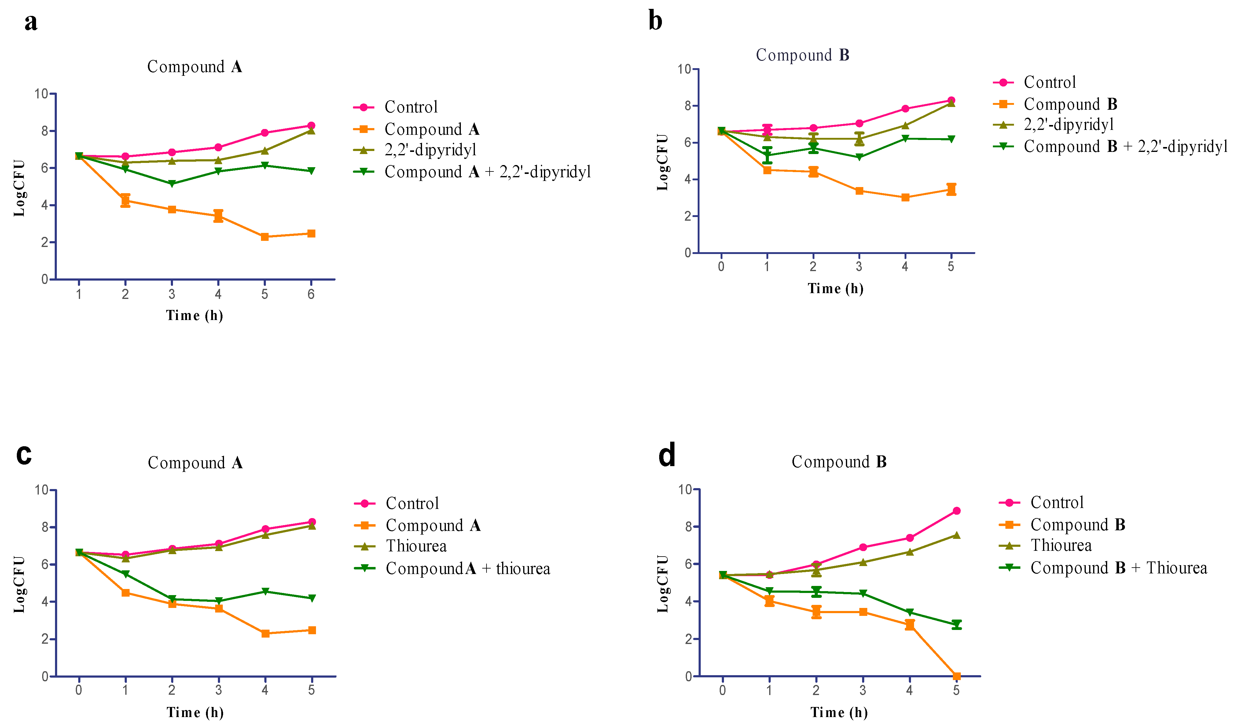 Ijms 16 17668 g004 1024
