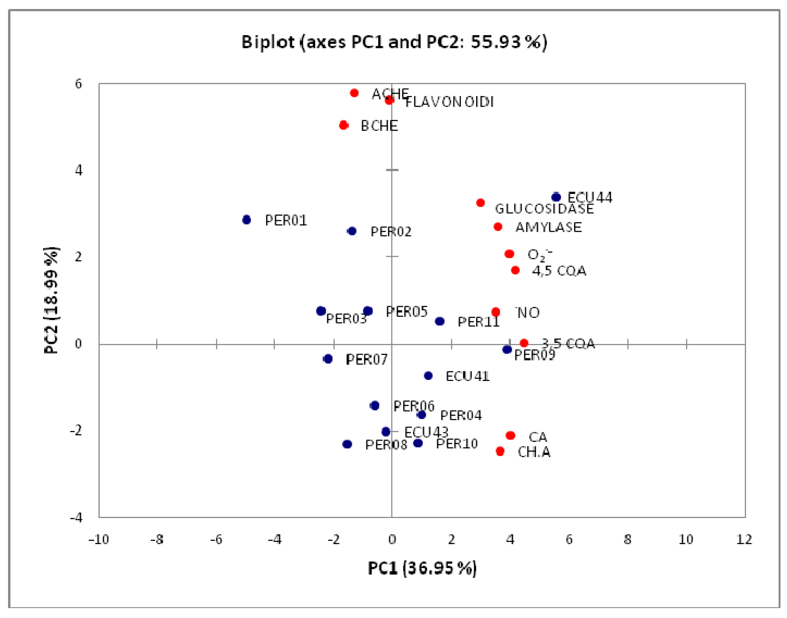 Ijms 16 17696 g004 1024