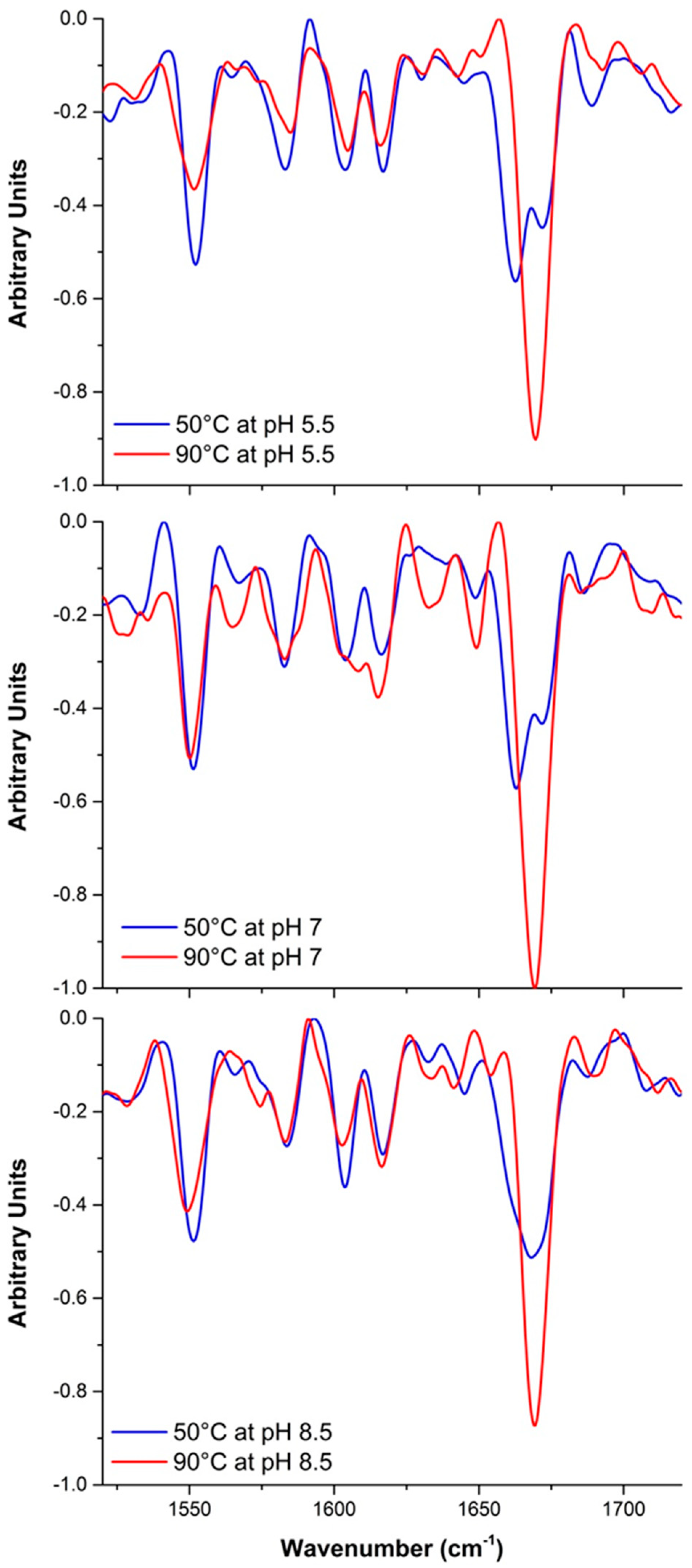 Ijms 16 17719 g009 1024