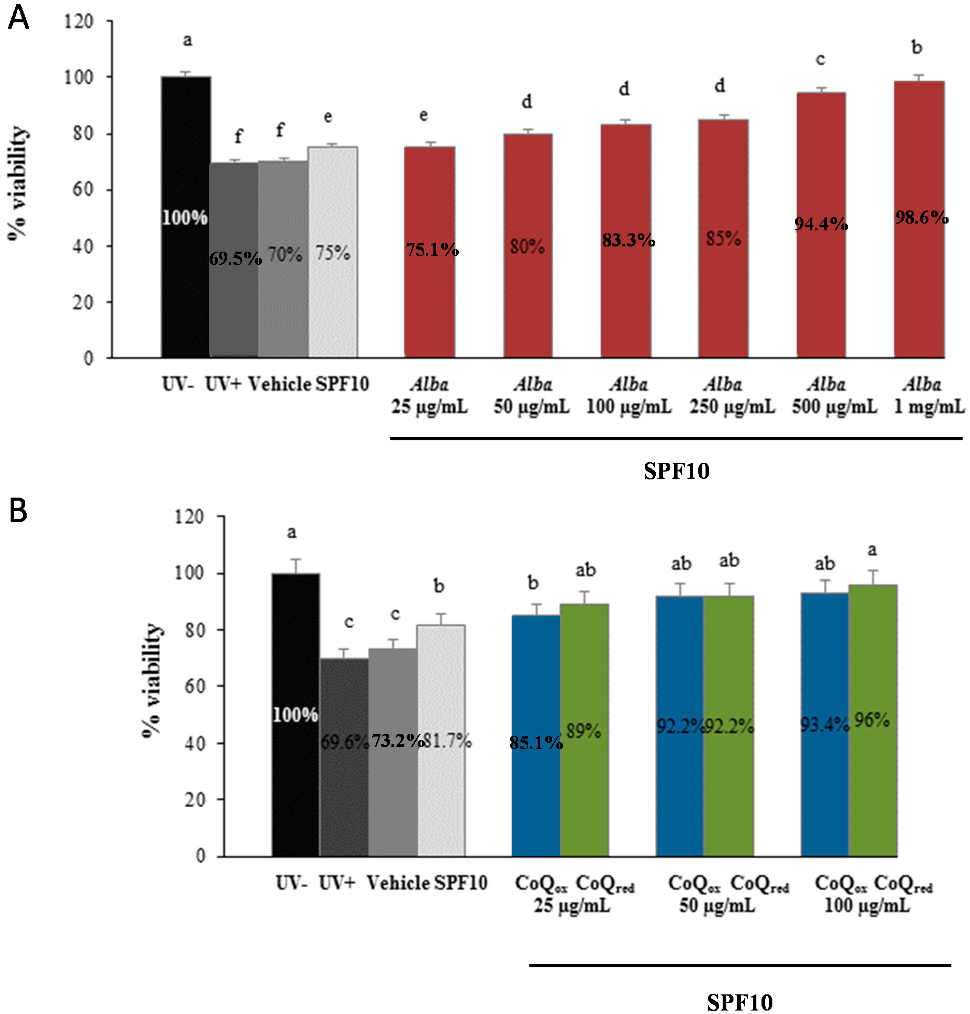 Ijms 16 17870 g002 1024